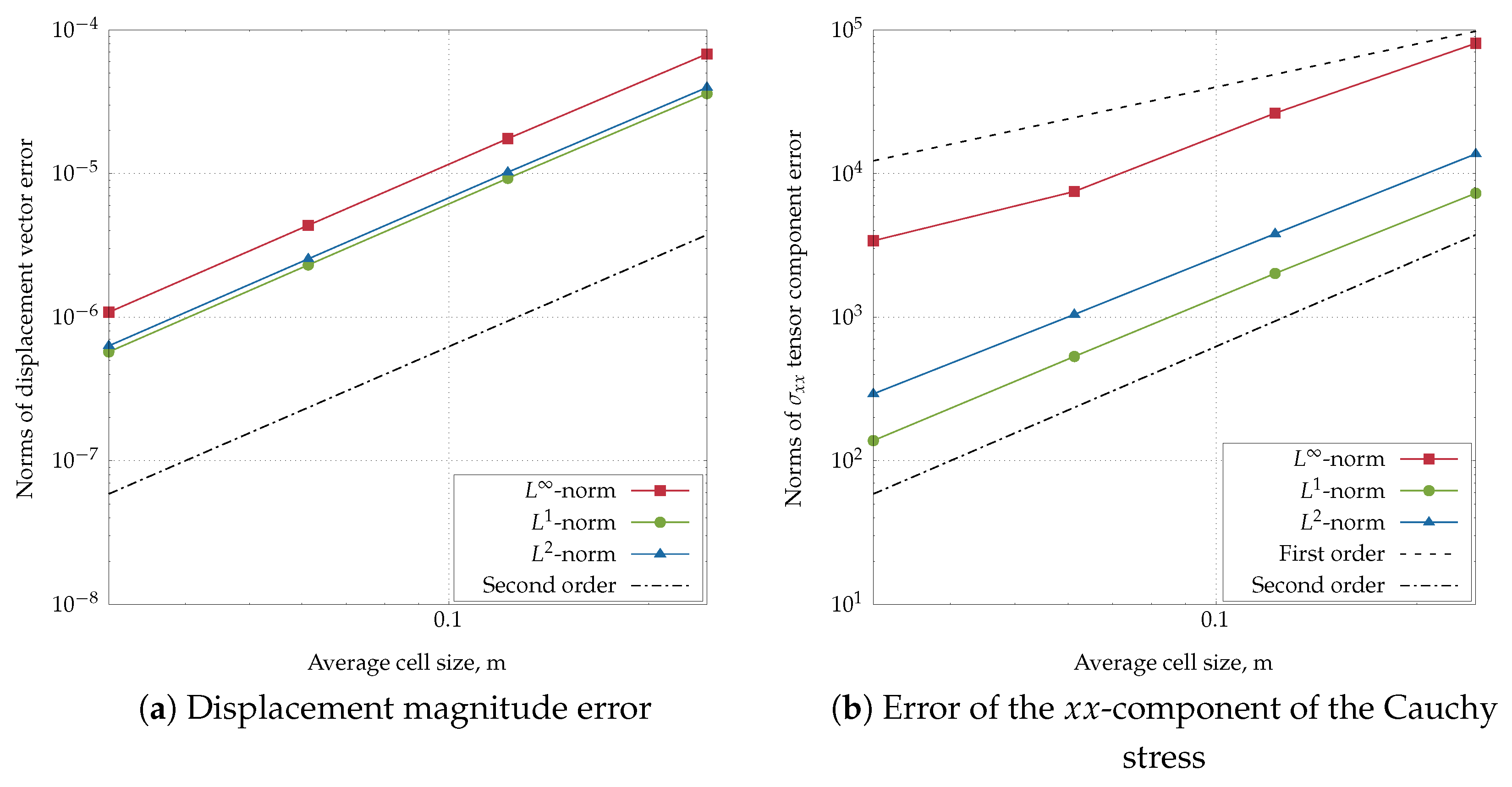 Applsci 15 12660 g007