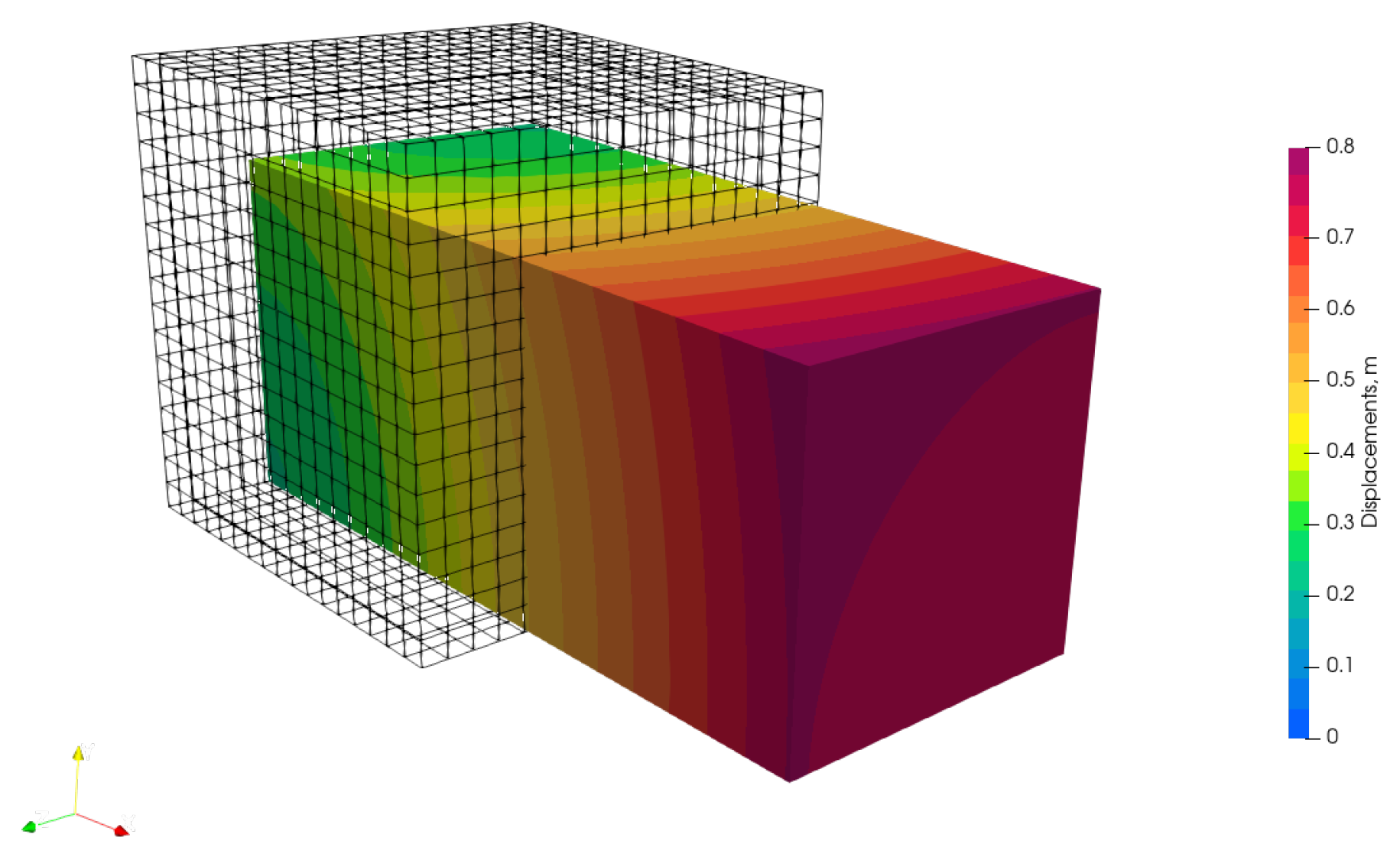 Applsci 15 12660 g009