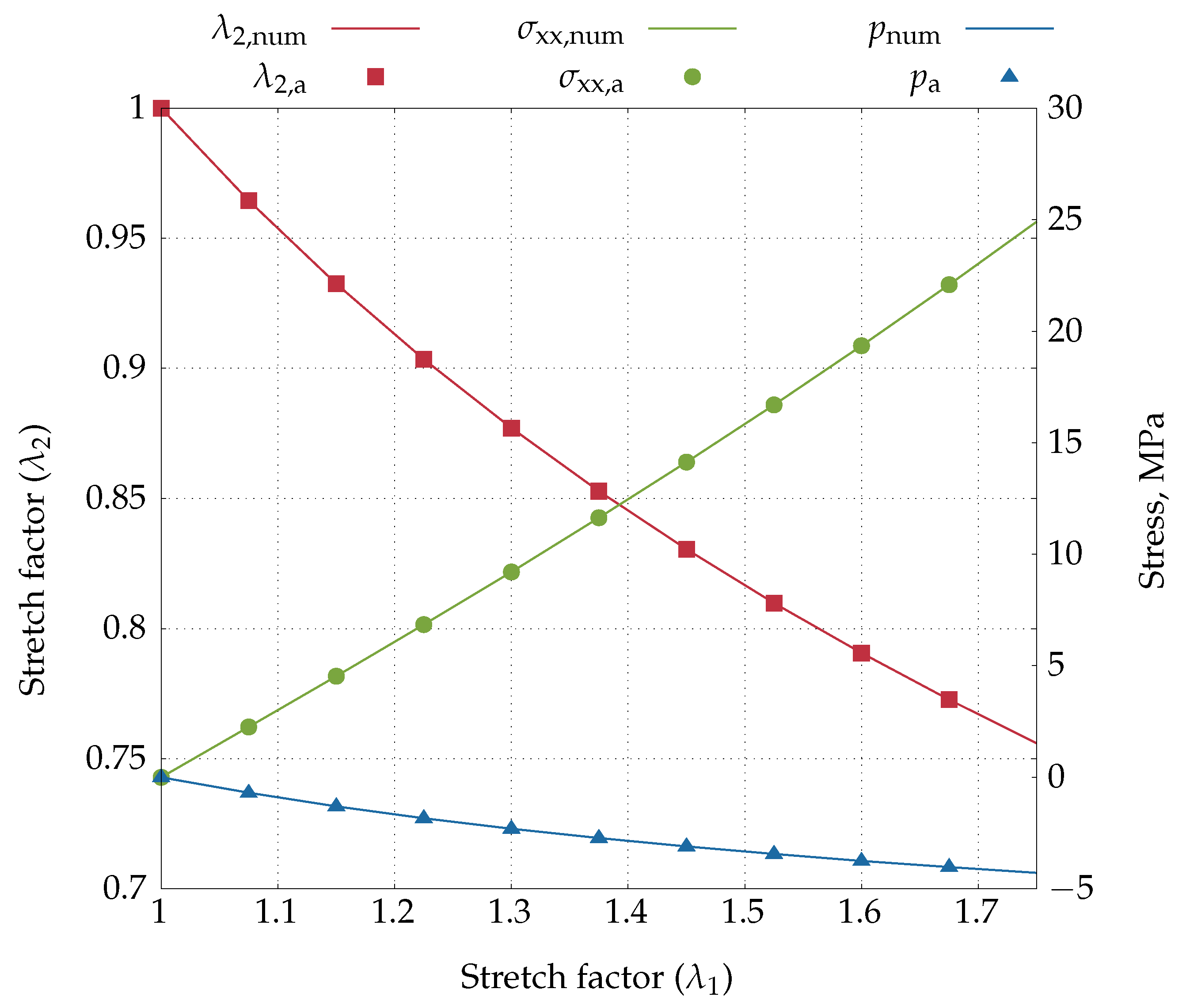 Applsci 15 12660 g010