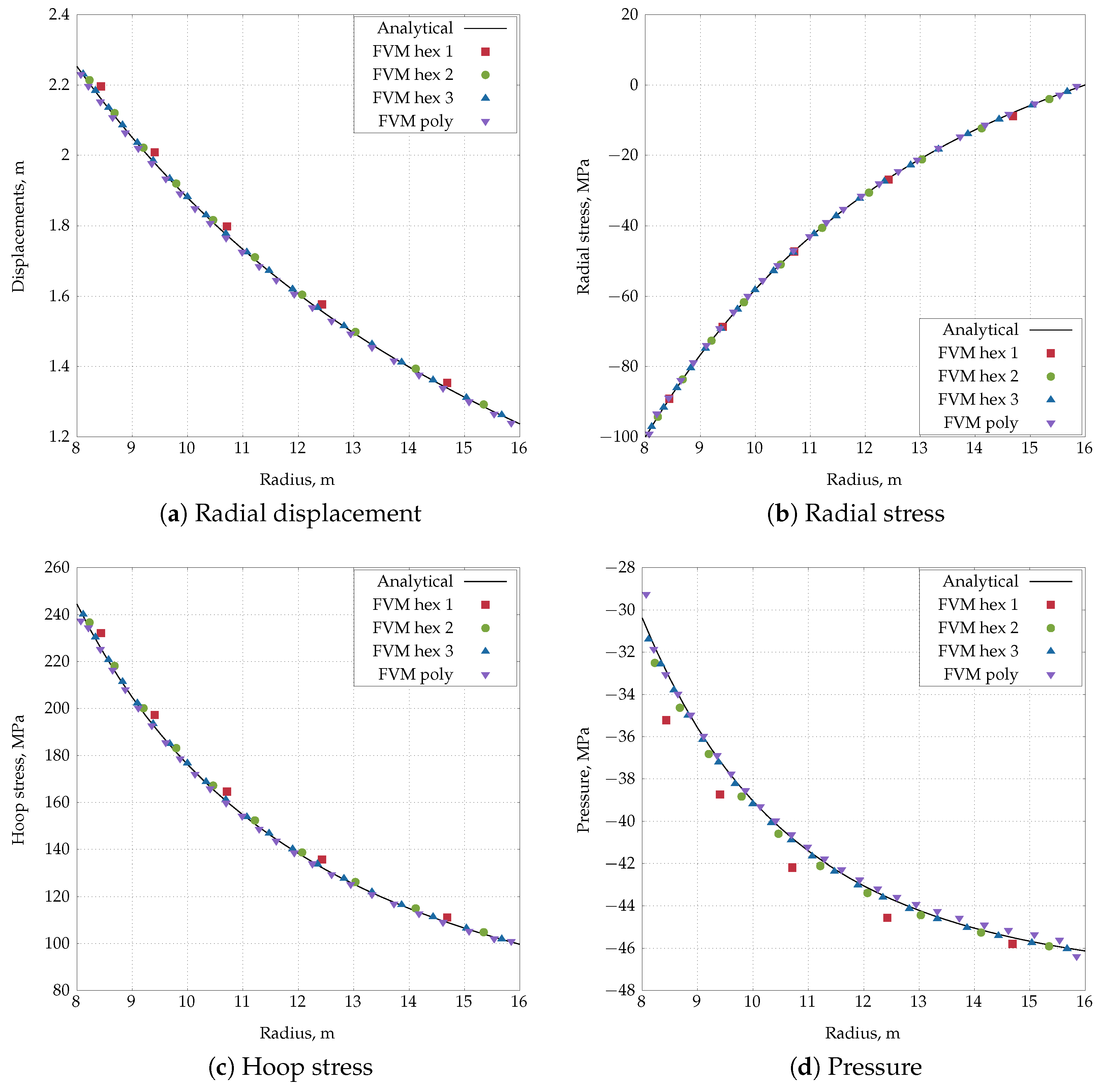 Applsci 15 12660 g017