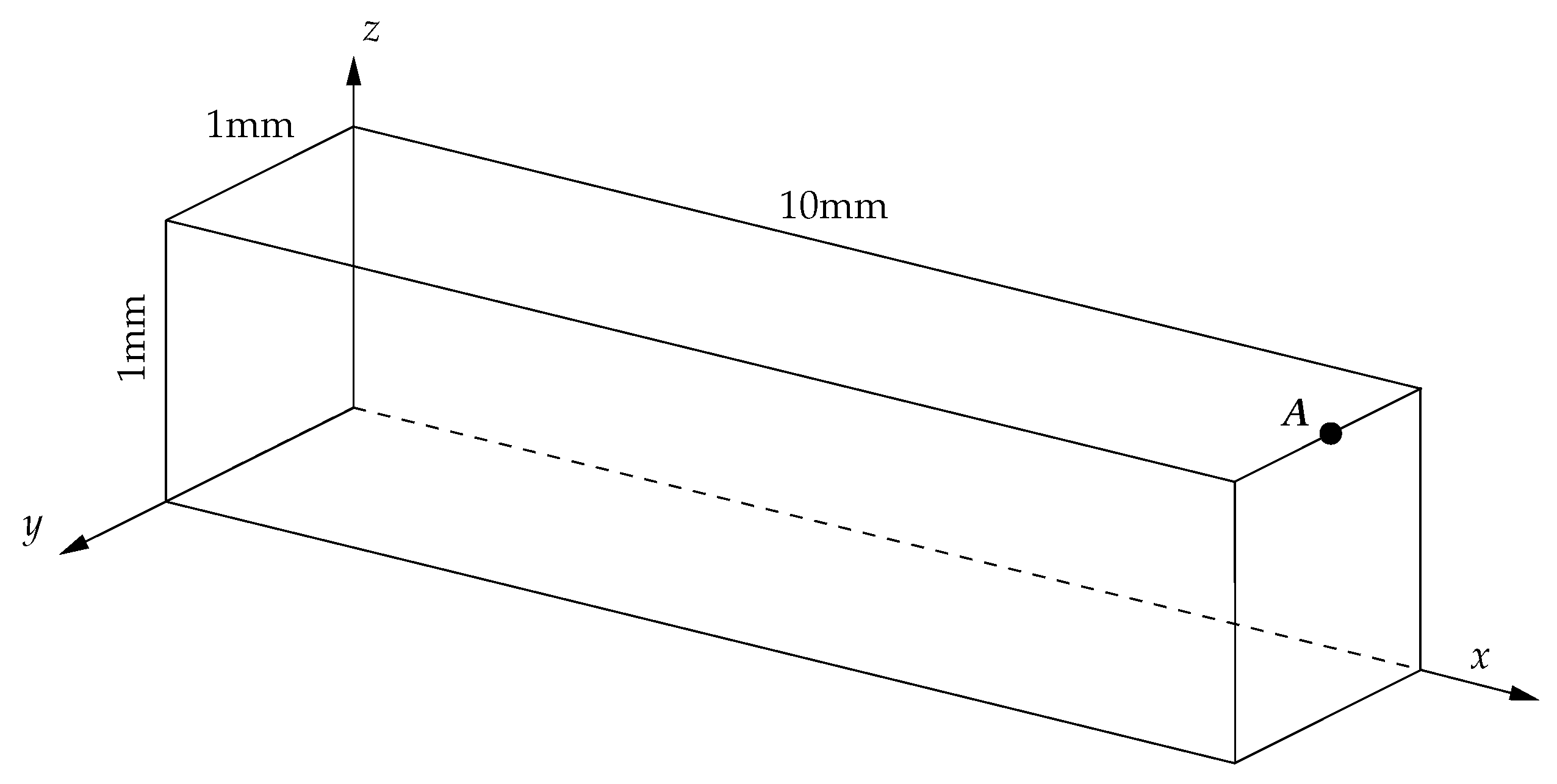 Applsci 15 12660 g020