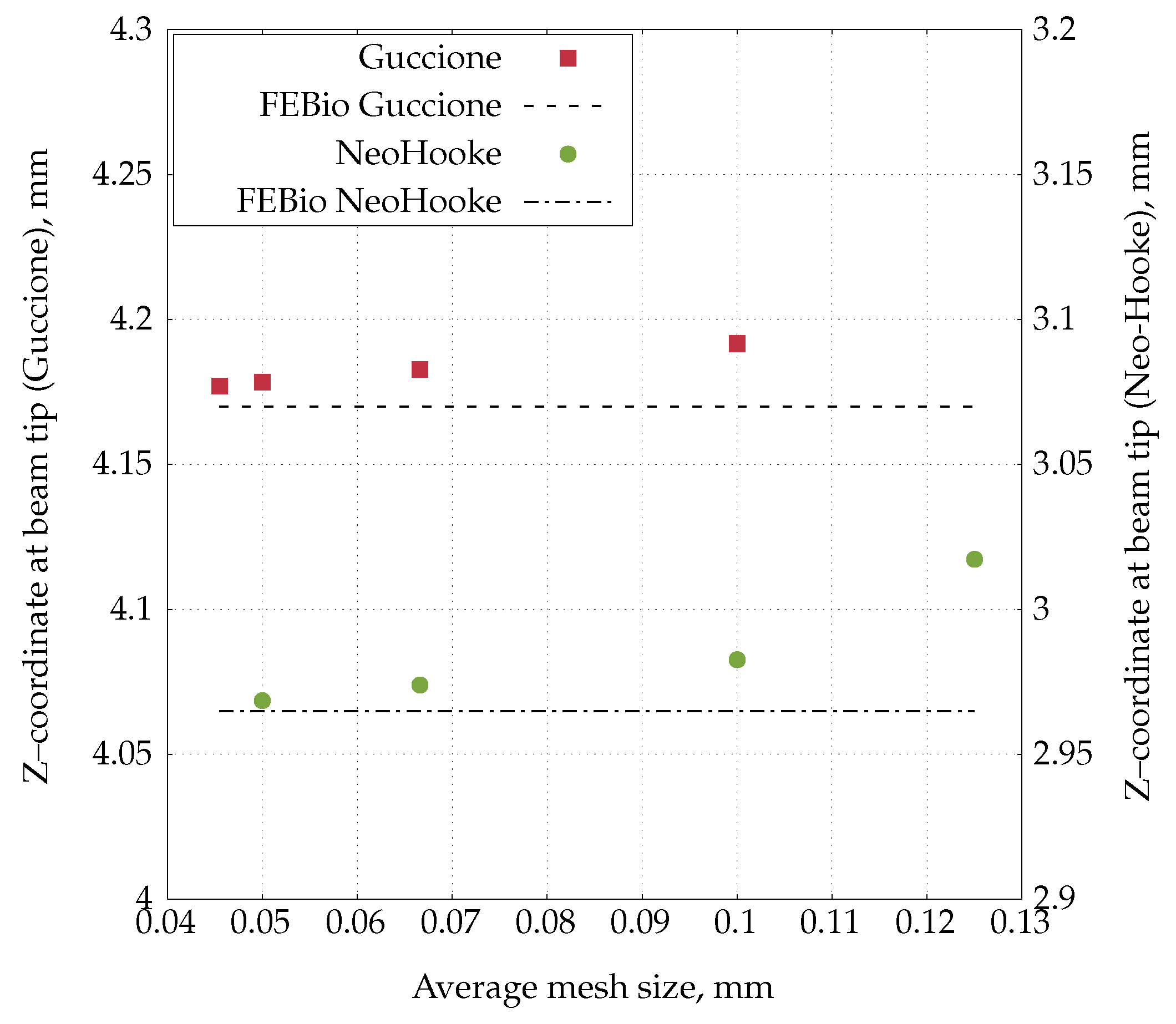 Applsci 15 12660 g021