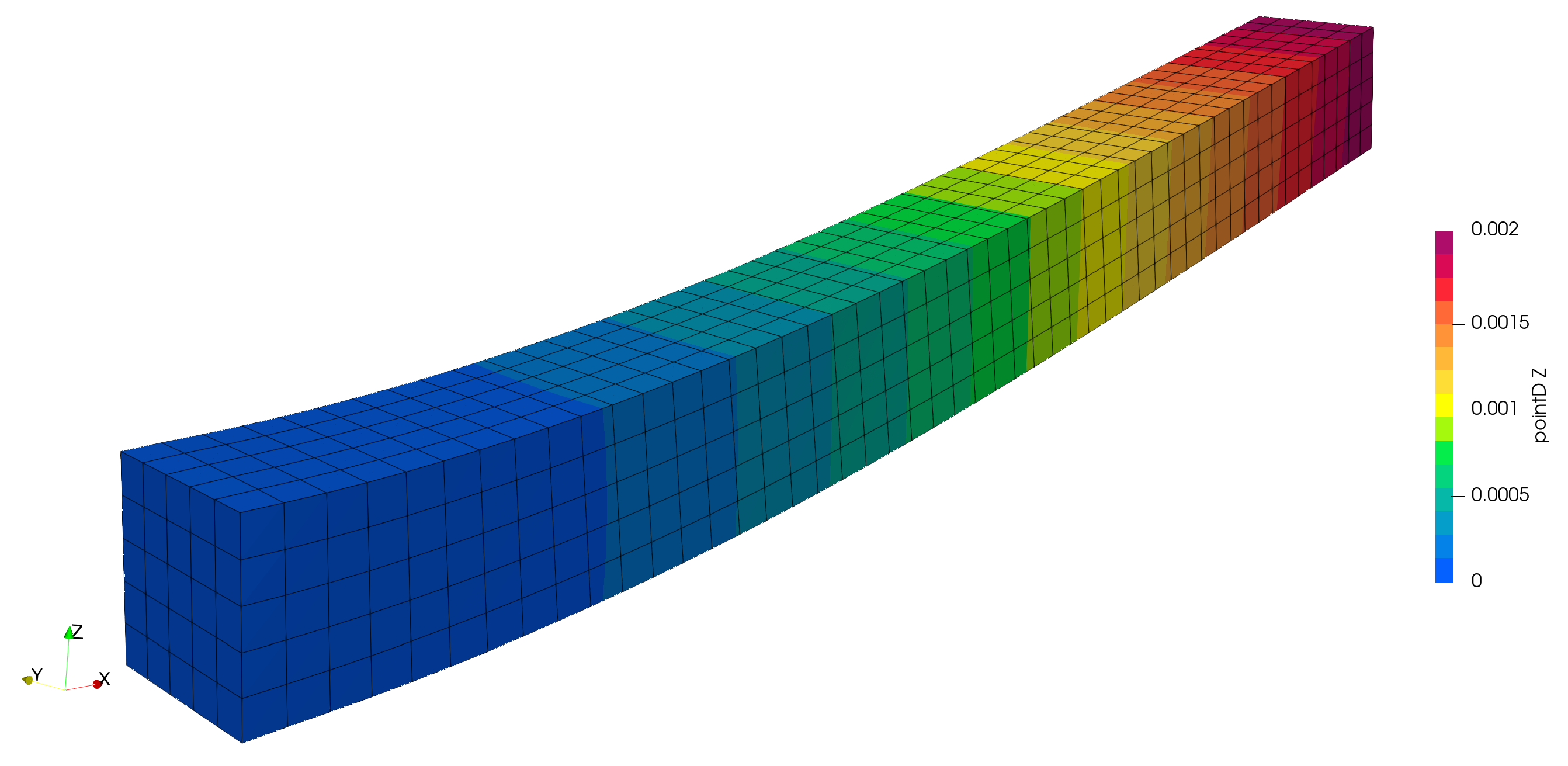 Applsci 15 12660 g022