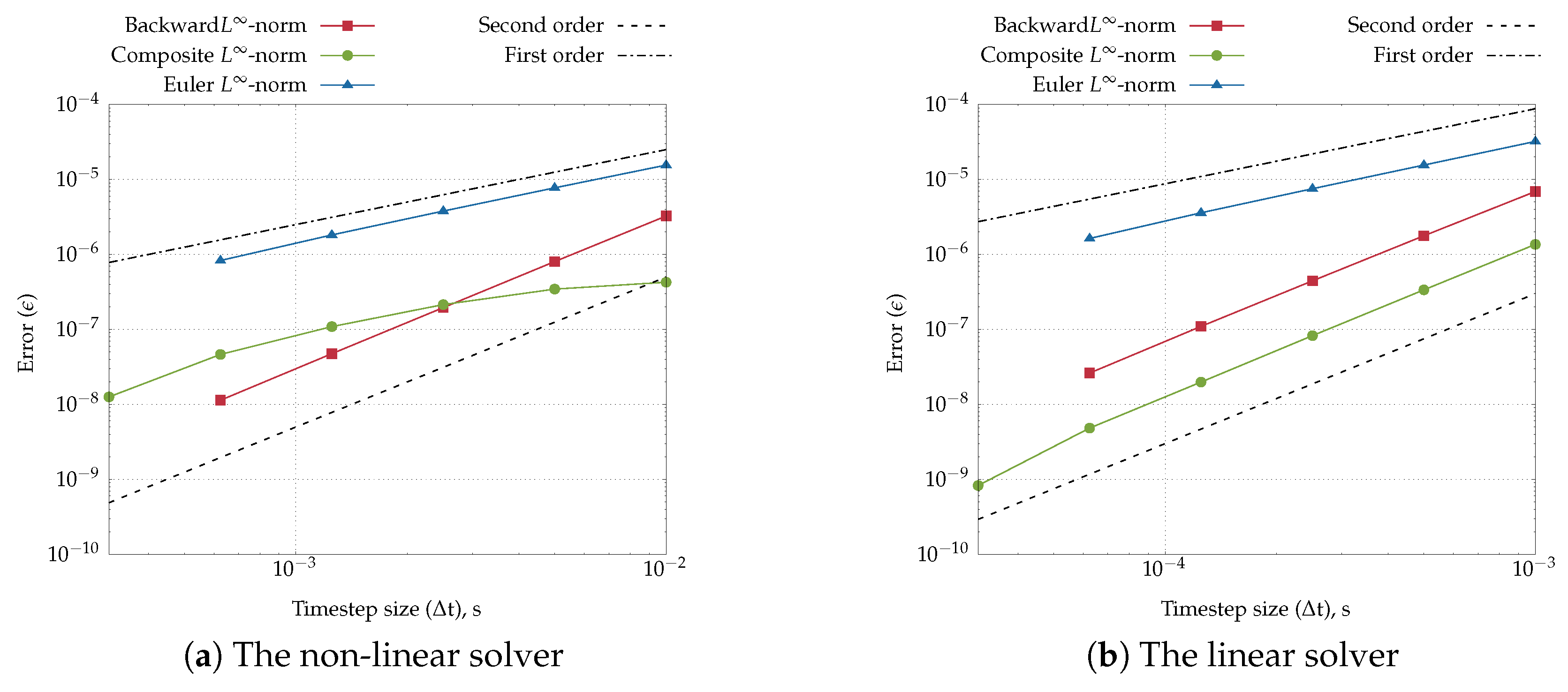 Applsci 15 12660 g023