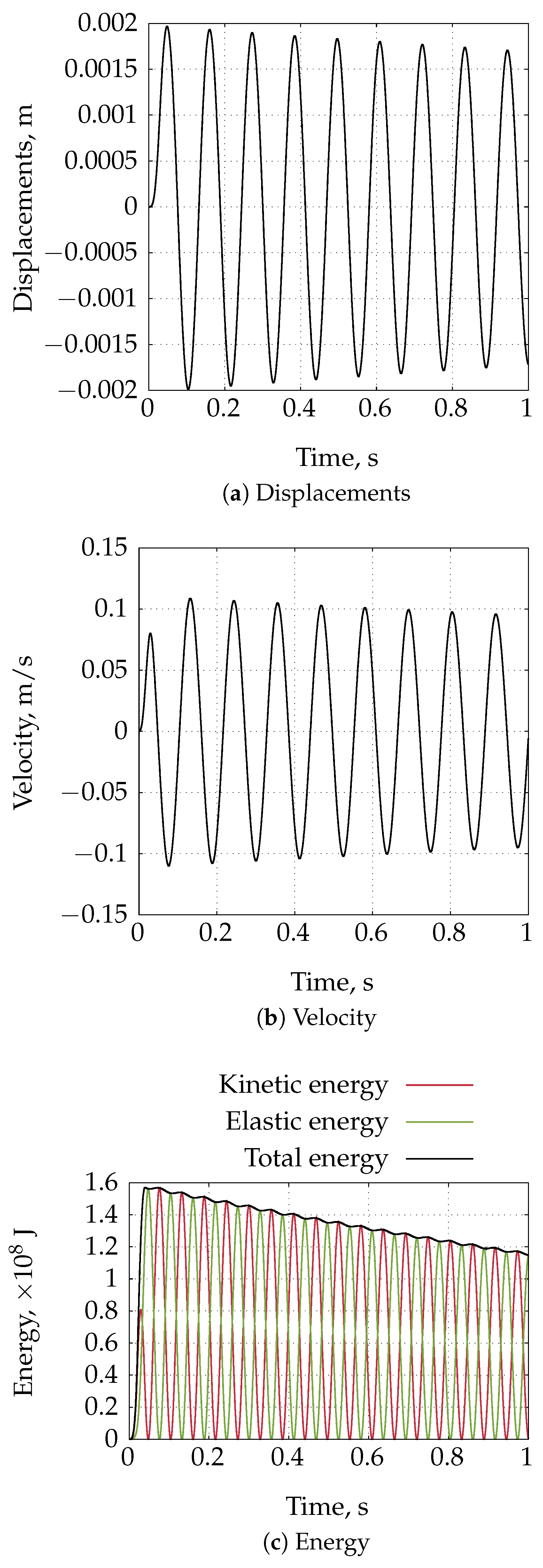 Applsci 15 12660 g024