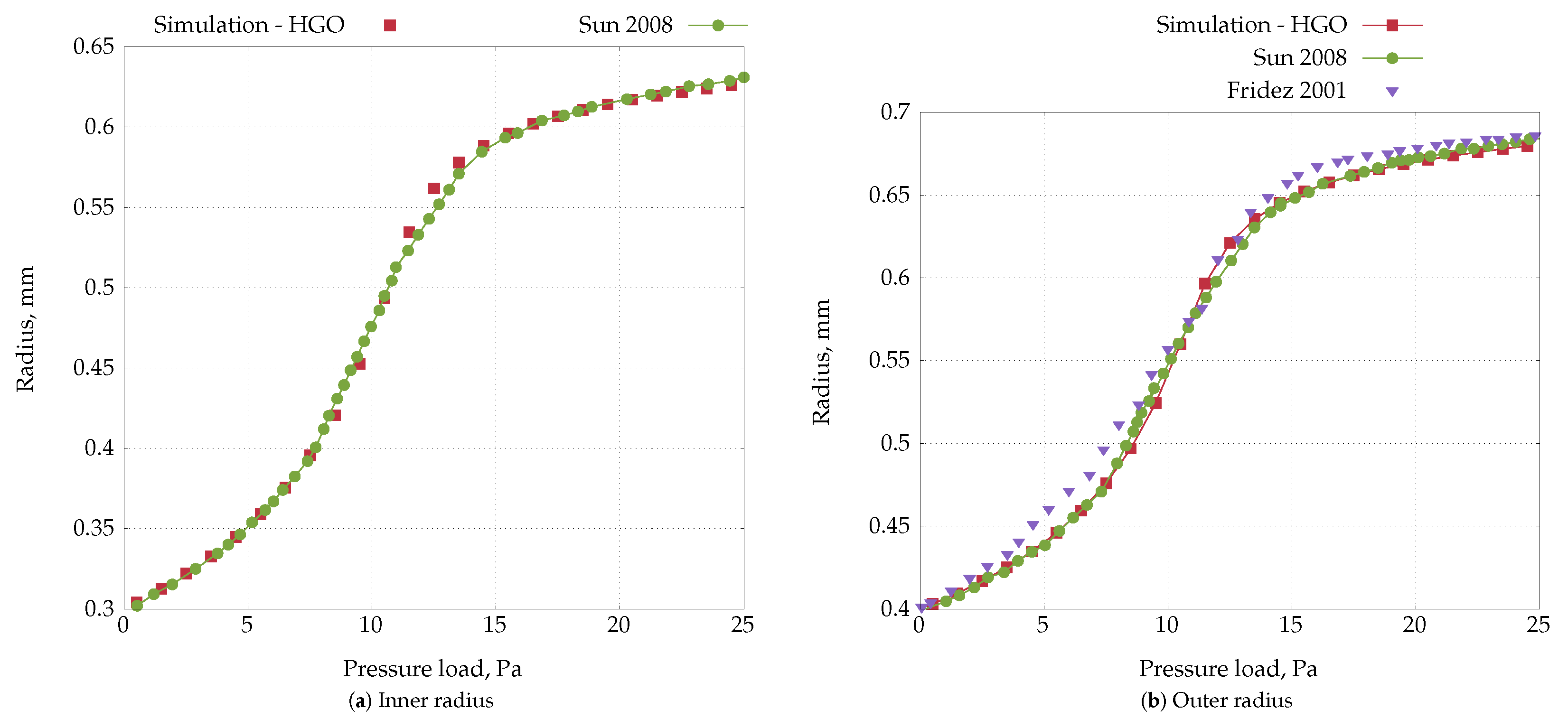 Applsci 15 12660 g029