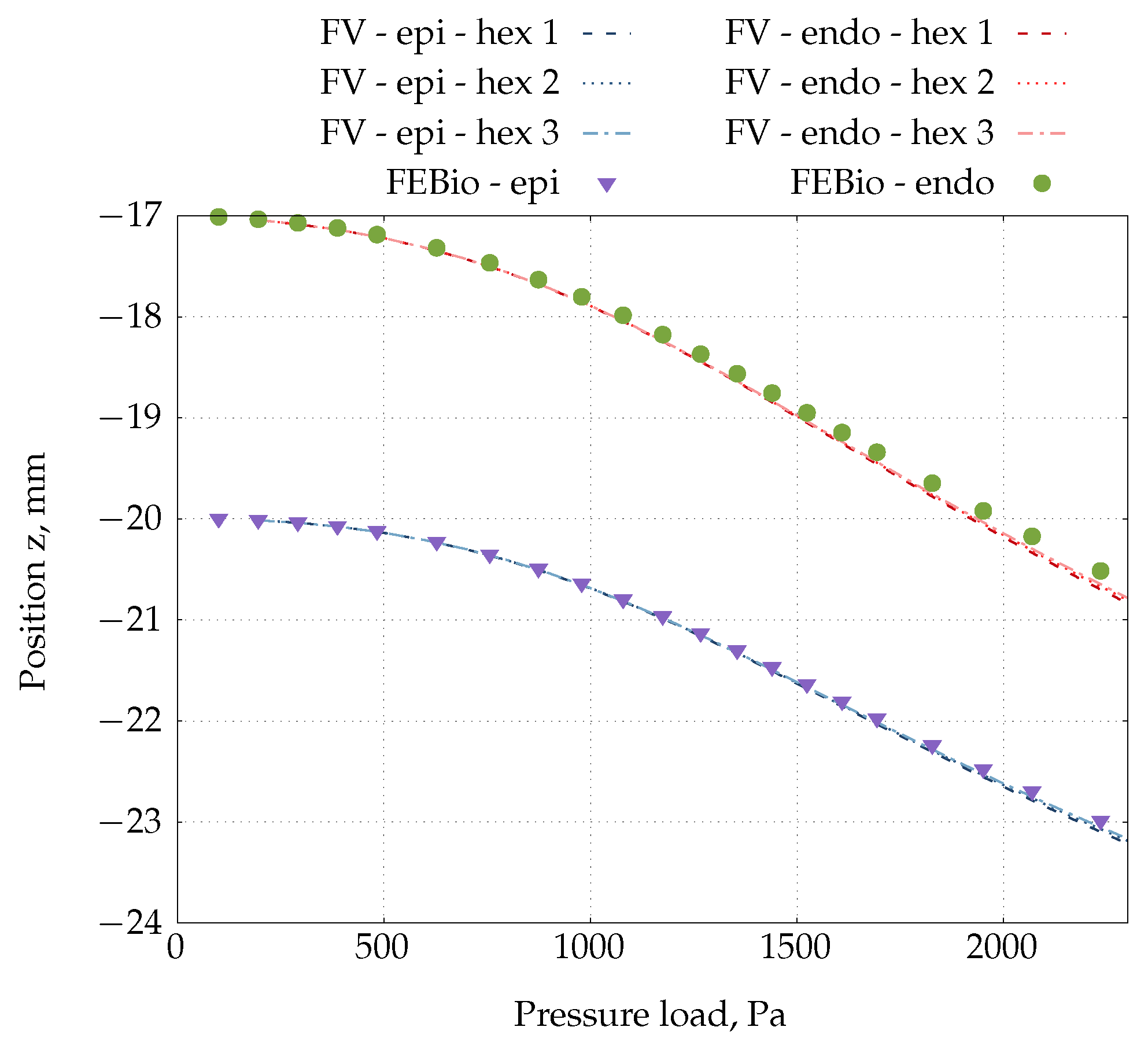 Applsci 15 12660 g031