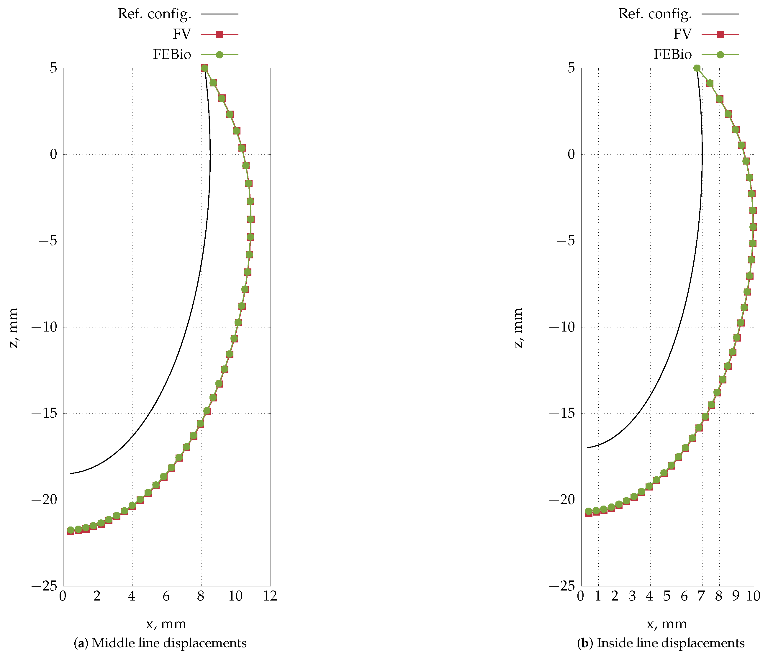 Applsci 15 12660 g032