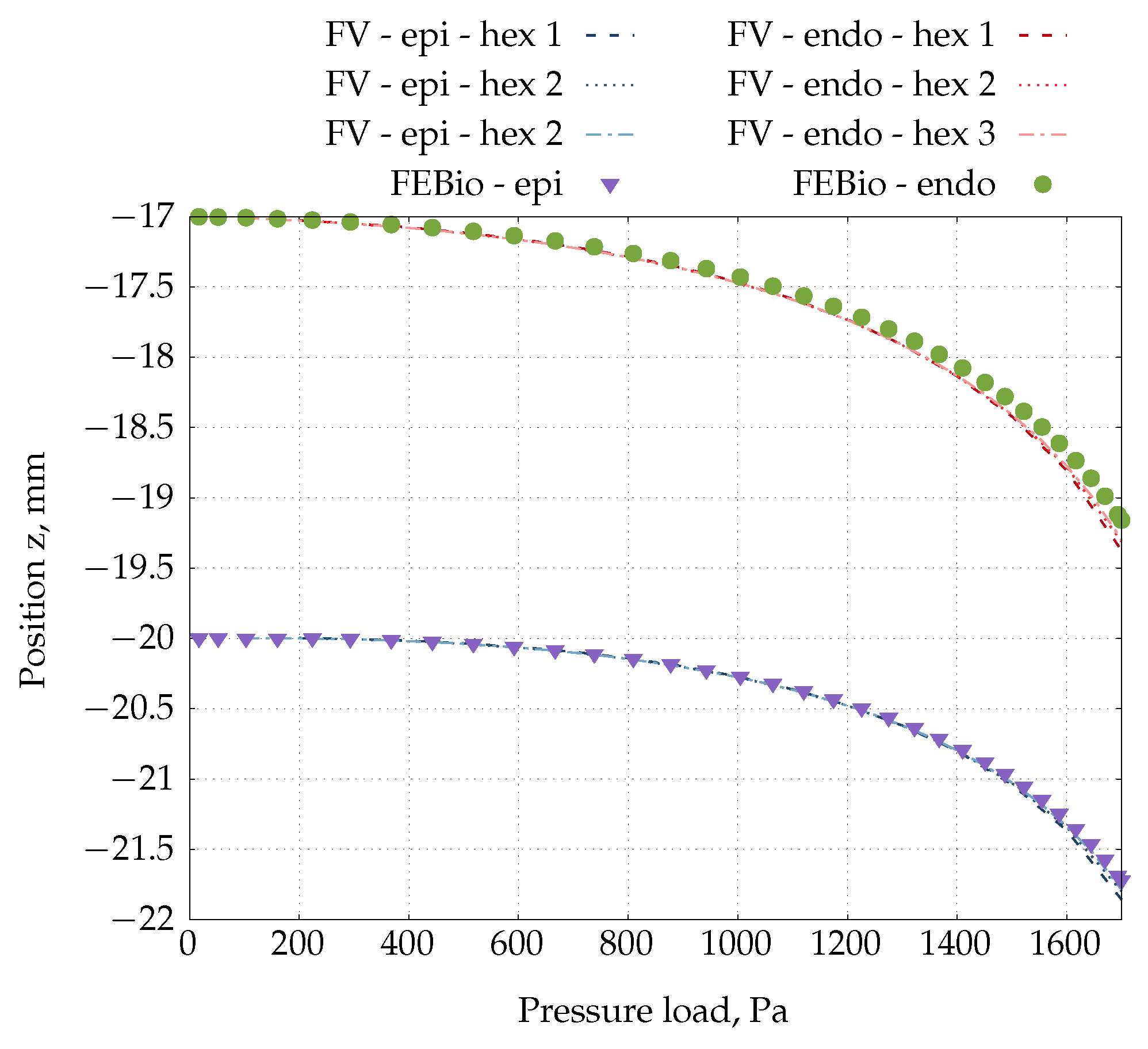 Applsci 15 12660 g033