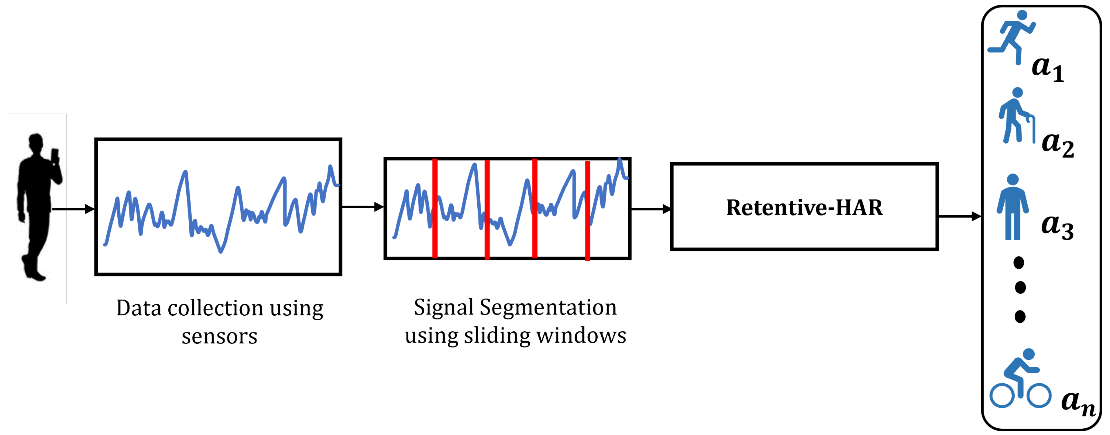 Applsci 15 12661 g001