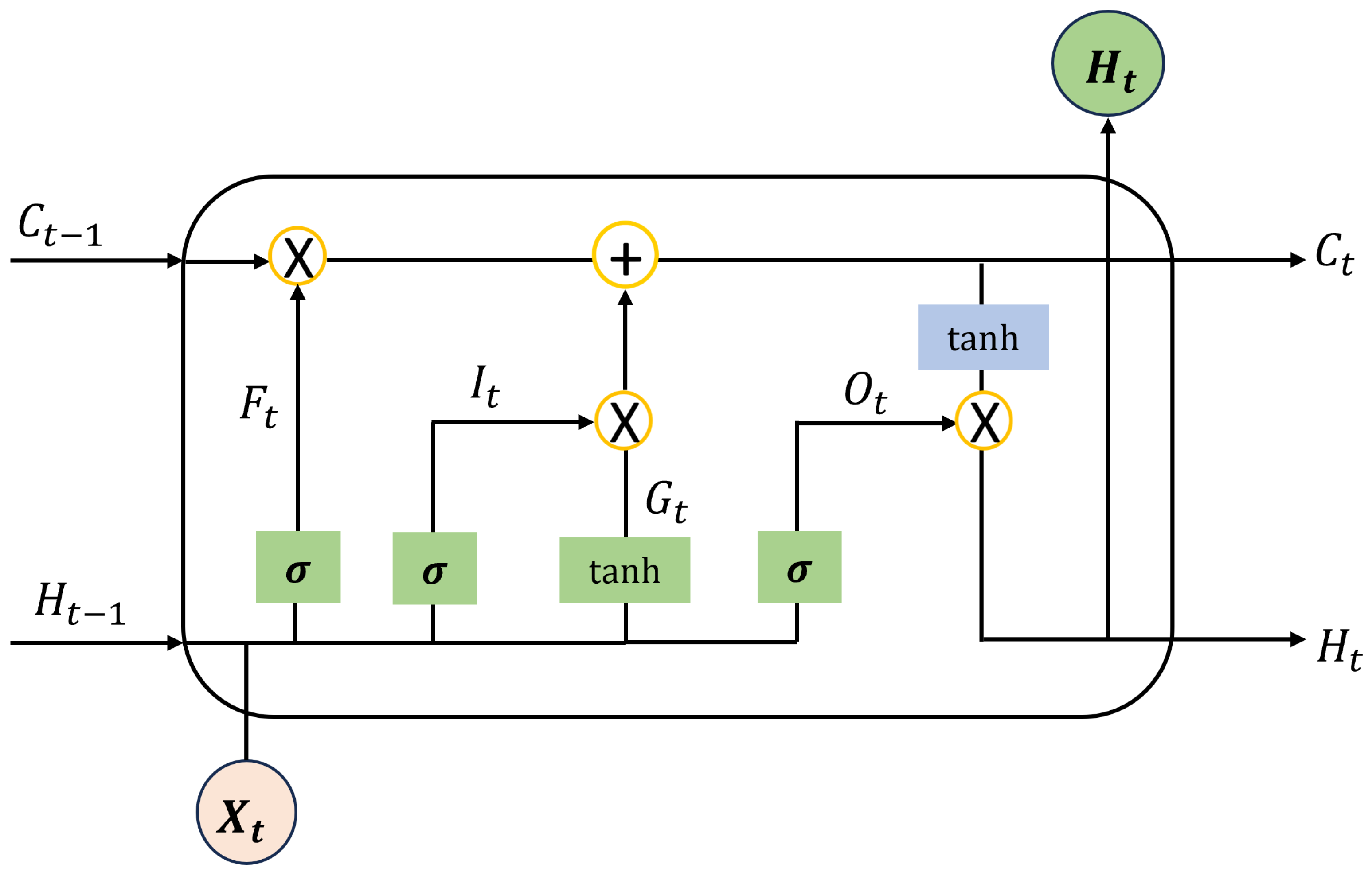 Applsci 15 12661 g004