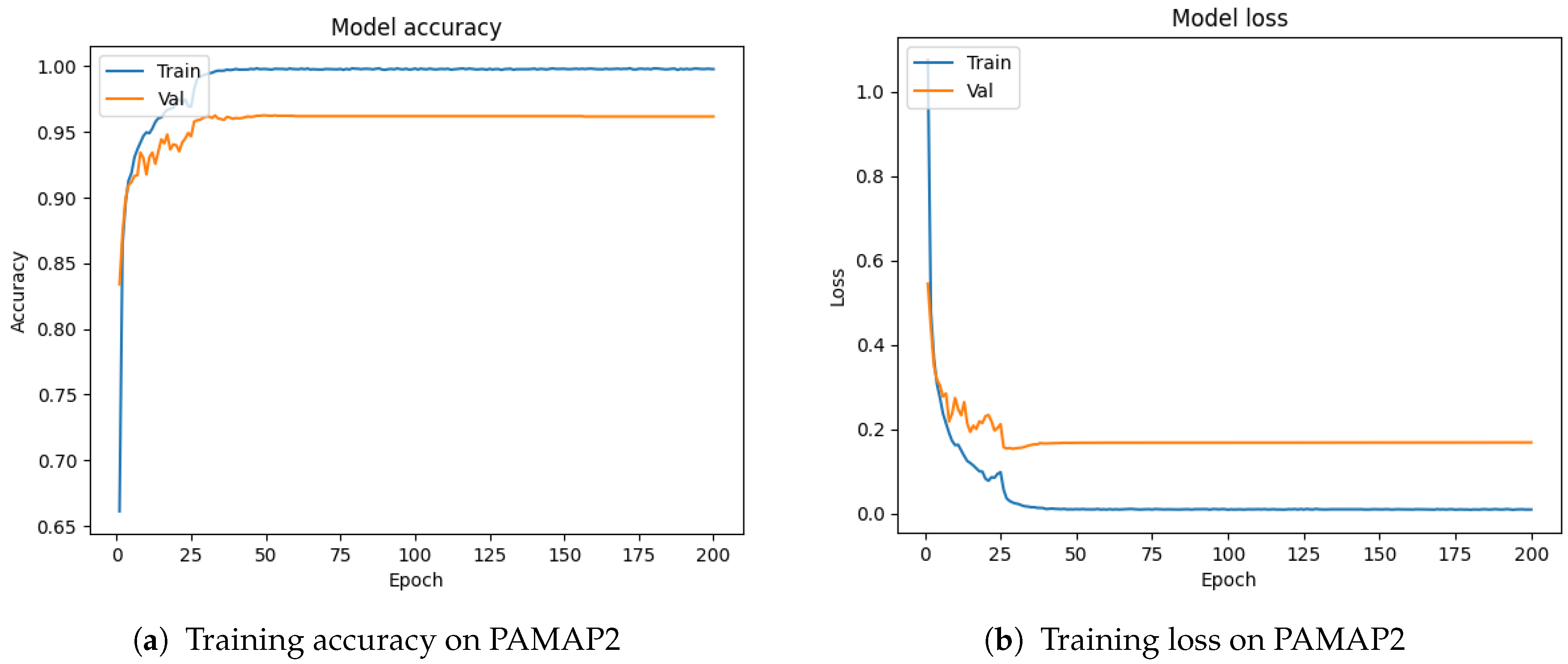 Applsci 15 12661 g006