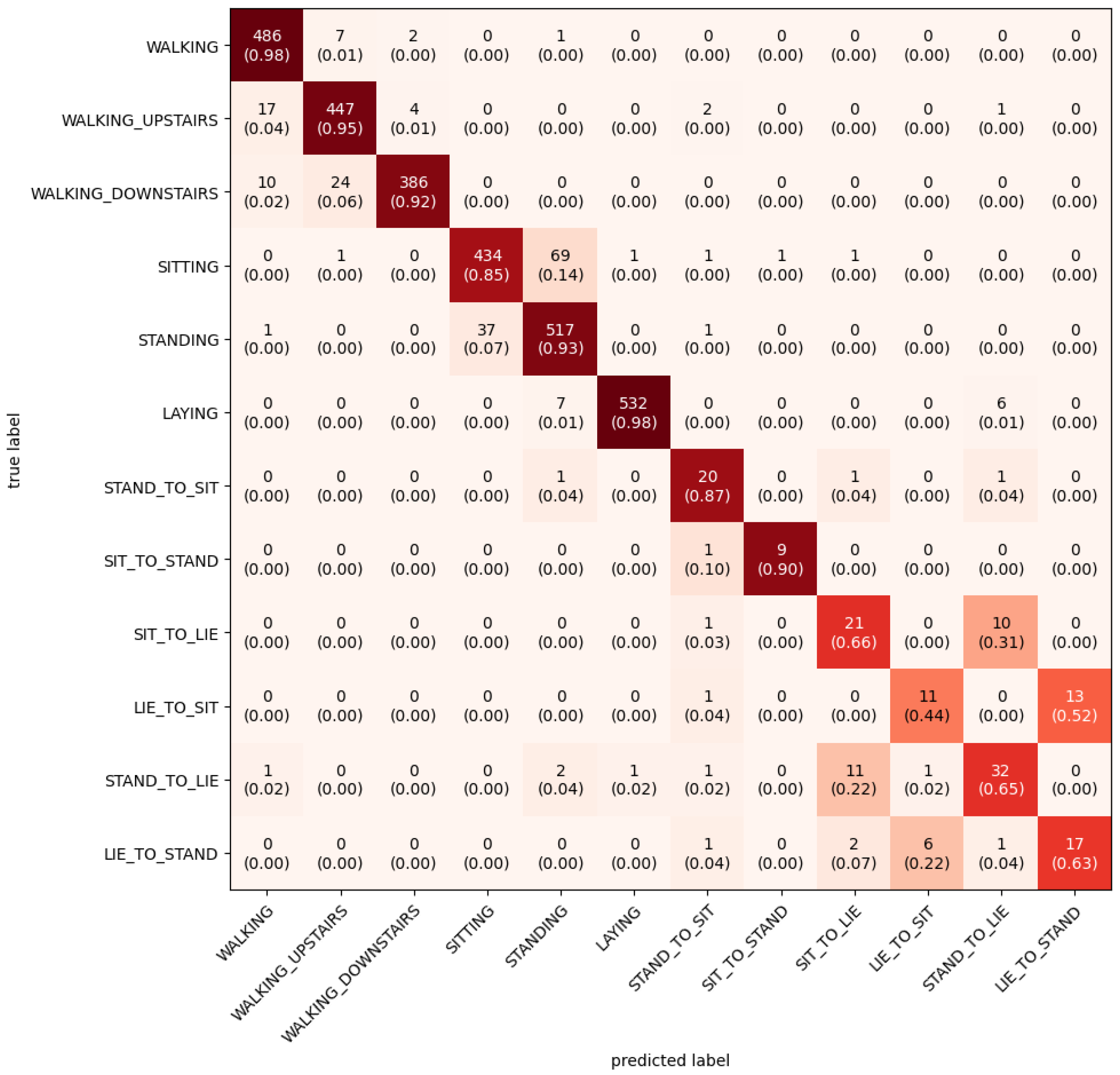 Applsci 15 12661 g009