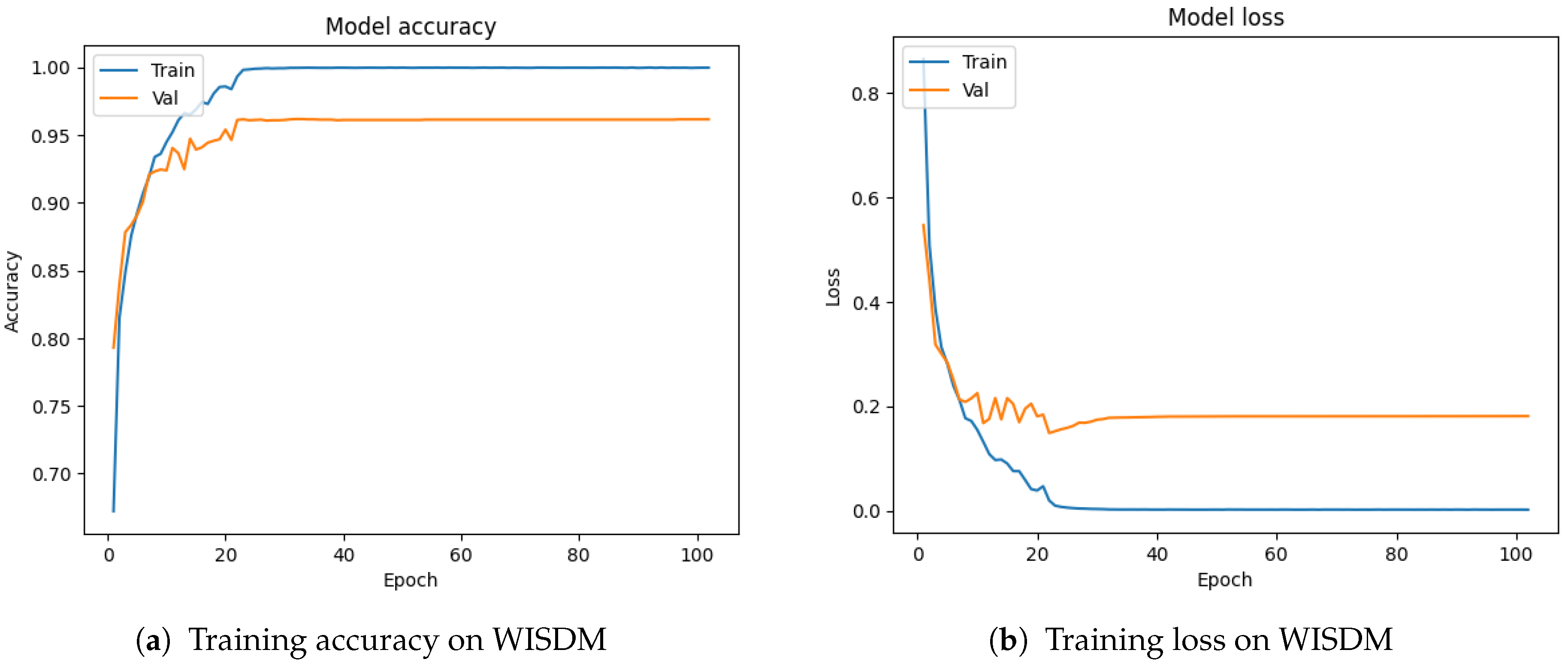 Applsci 15 12661 g010