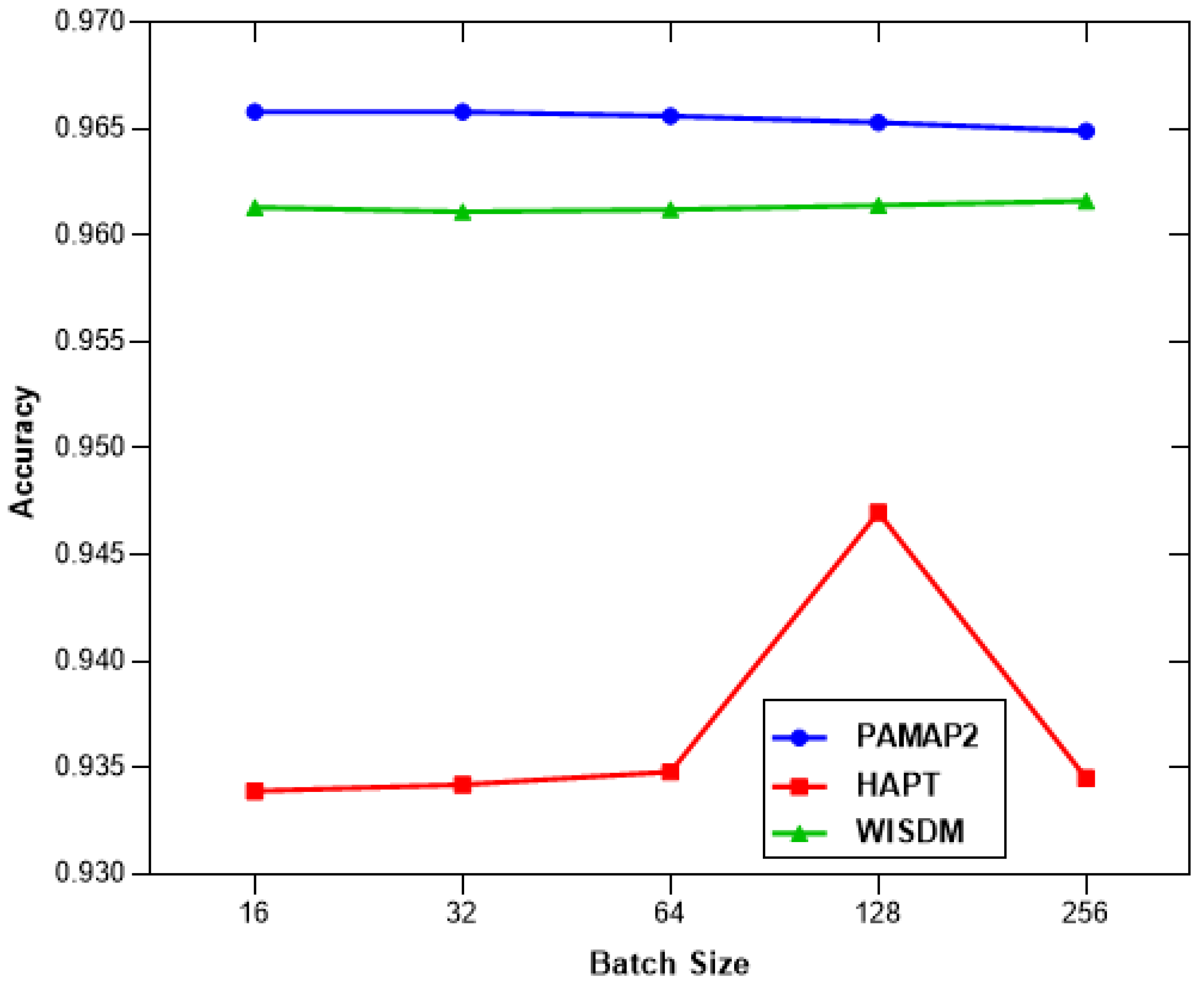 Applsci 15 12661 g013