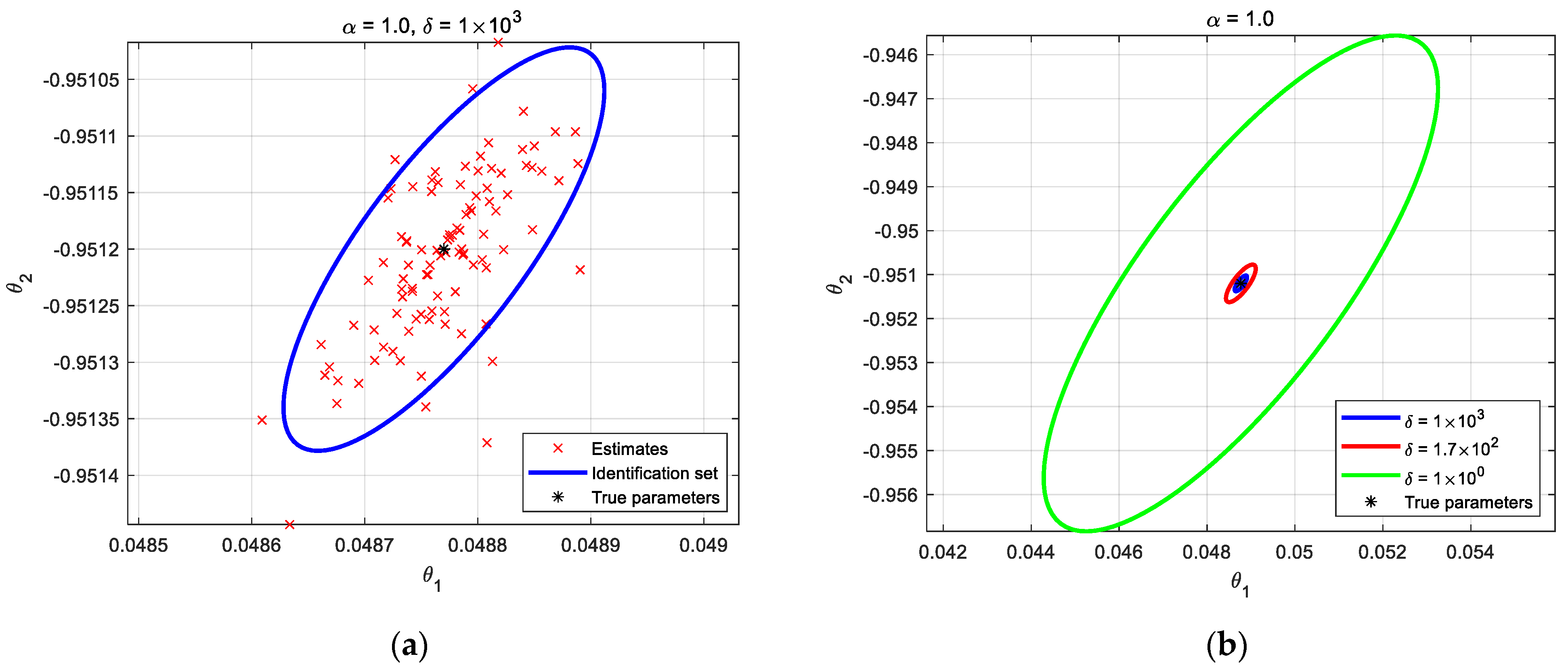 Applsci 15 12665 g003