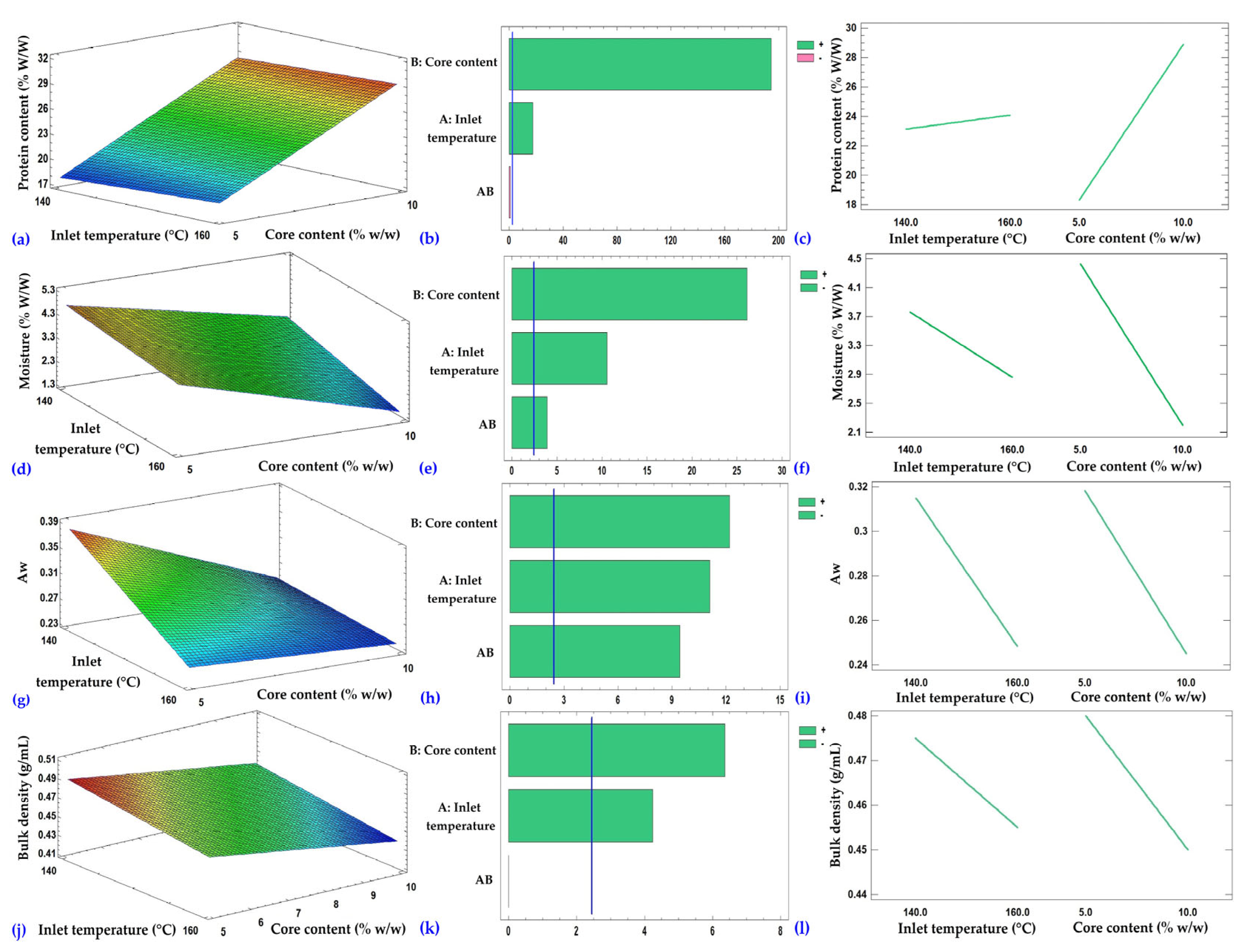 Applsci 15 12667 g003