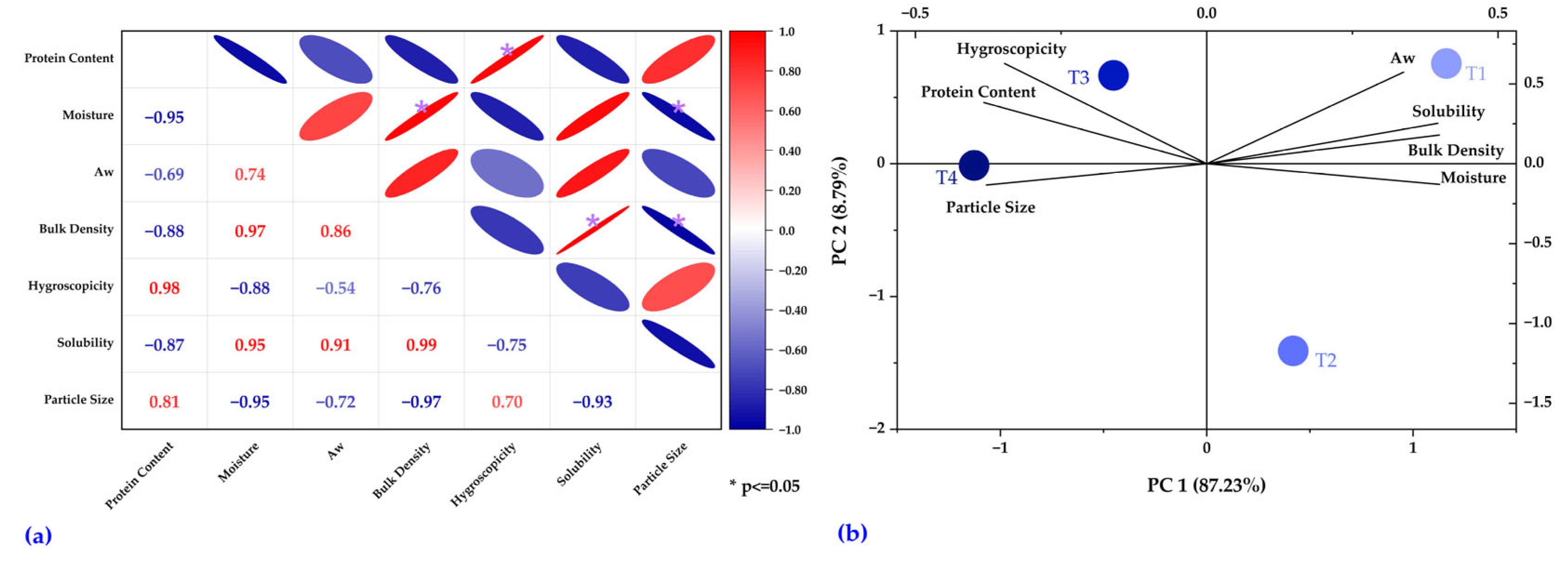 Applsci 15 12667 g006