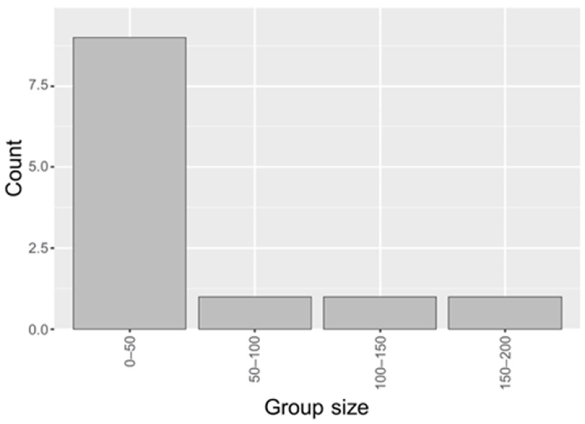 Applsci 15 12669 g004