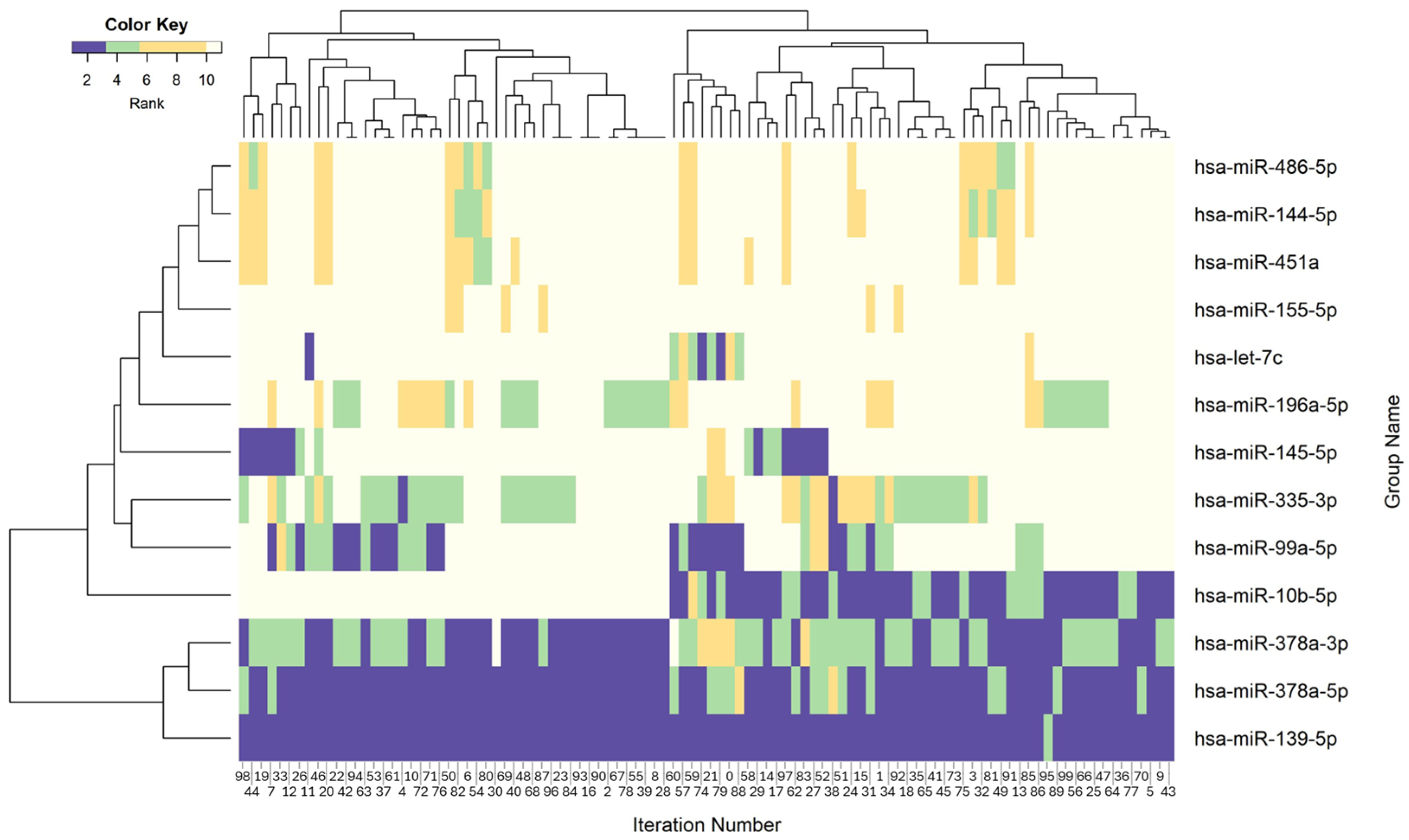 Applsci 15 12669 g007
