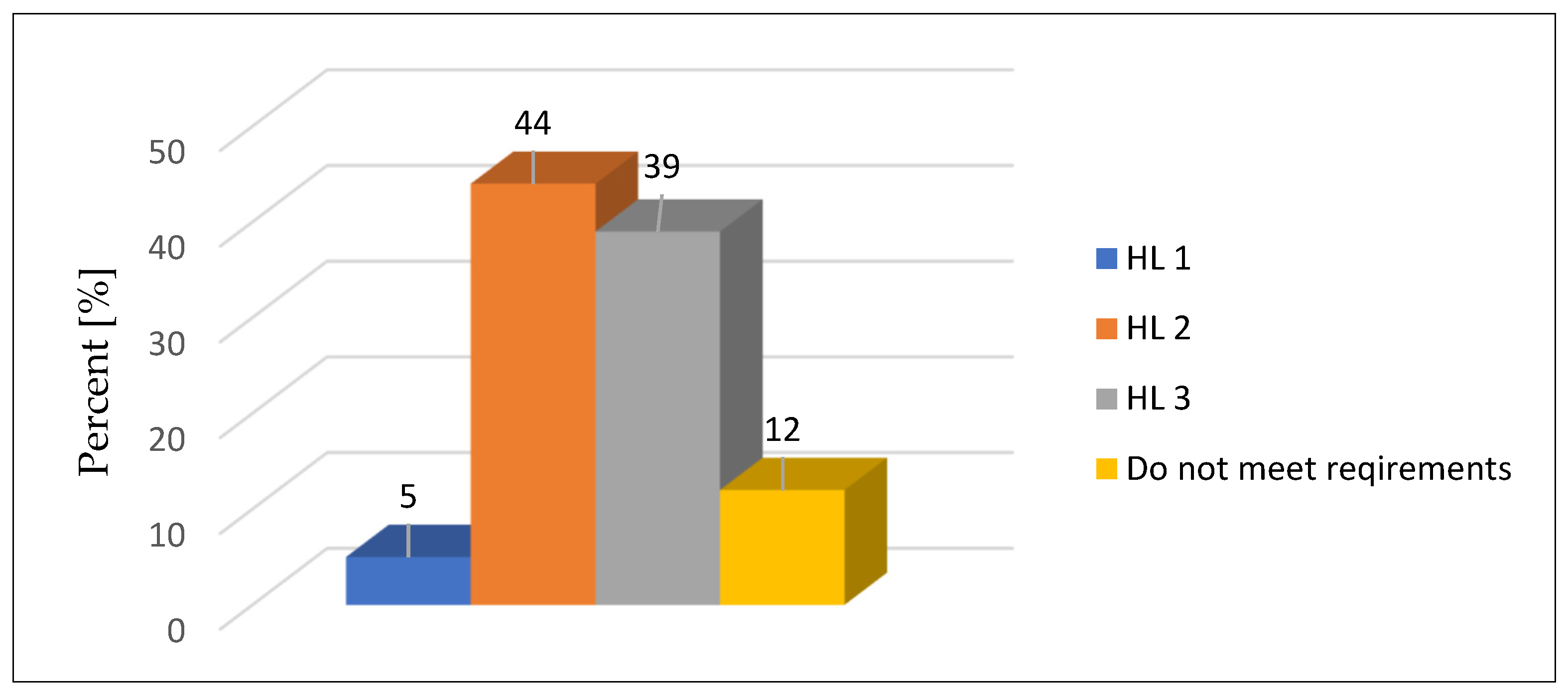 Applsci 15 12671 g007