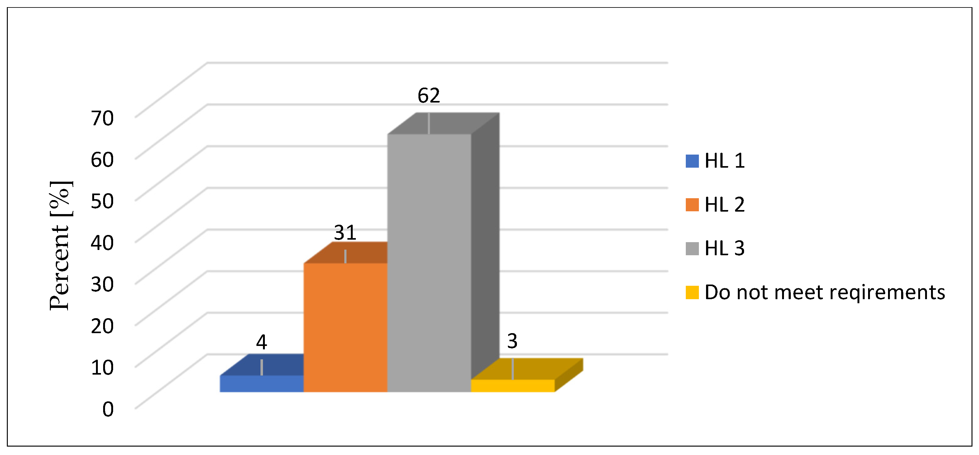 Applsci 15 12671 g008