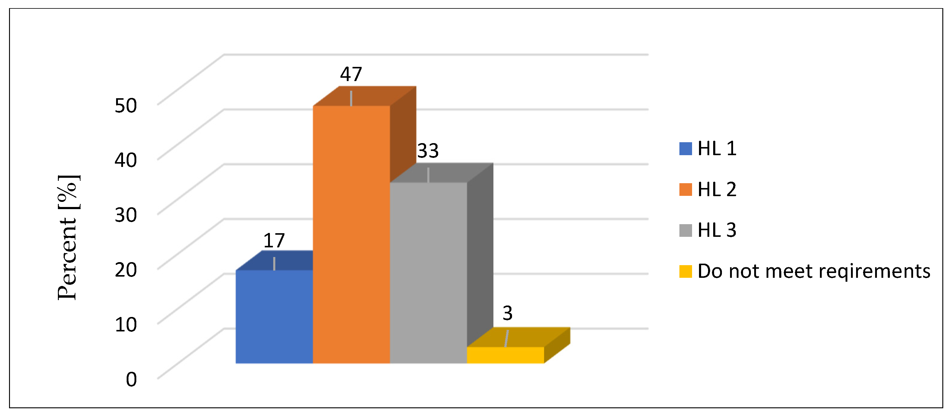 Applsci 15 12671 g009