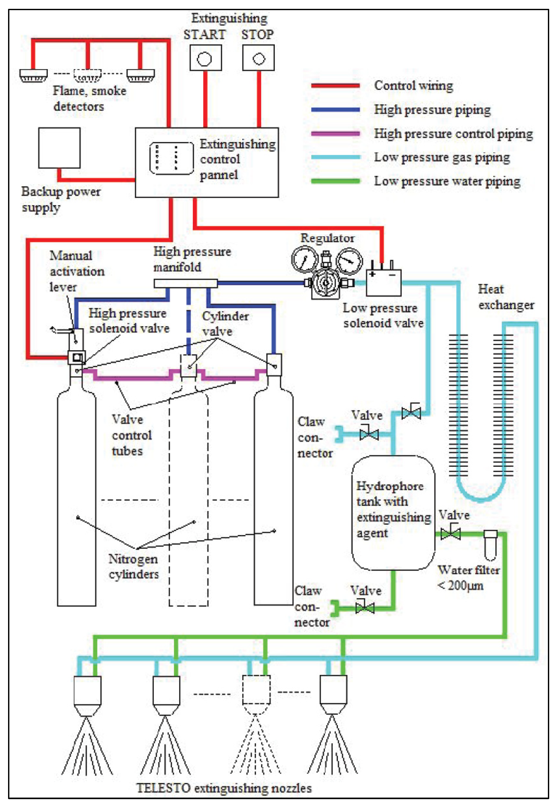 Applsci 15 12671 g011
