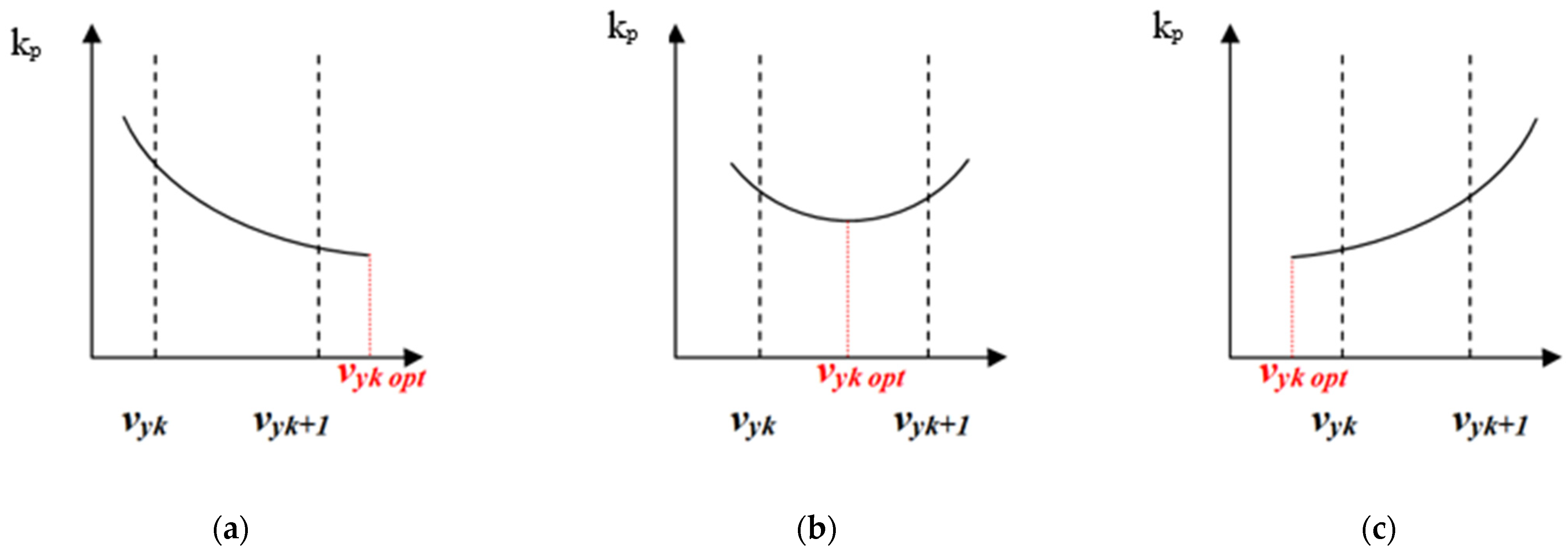 Applsci 15 12673 g004 Applsci 15 12673 g004
