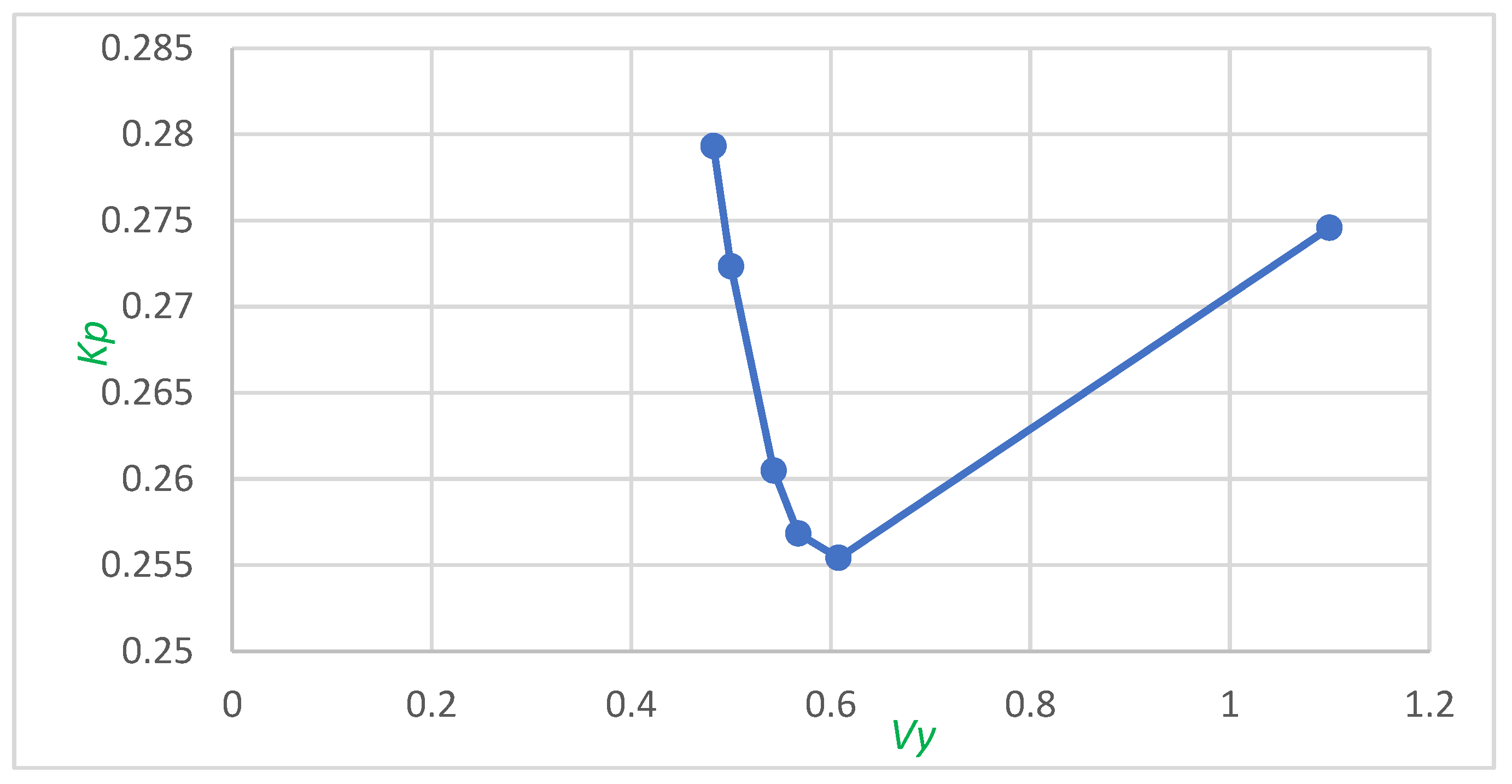 Applsci 15 12673 g006 Applsci 15 12673 g006