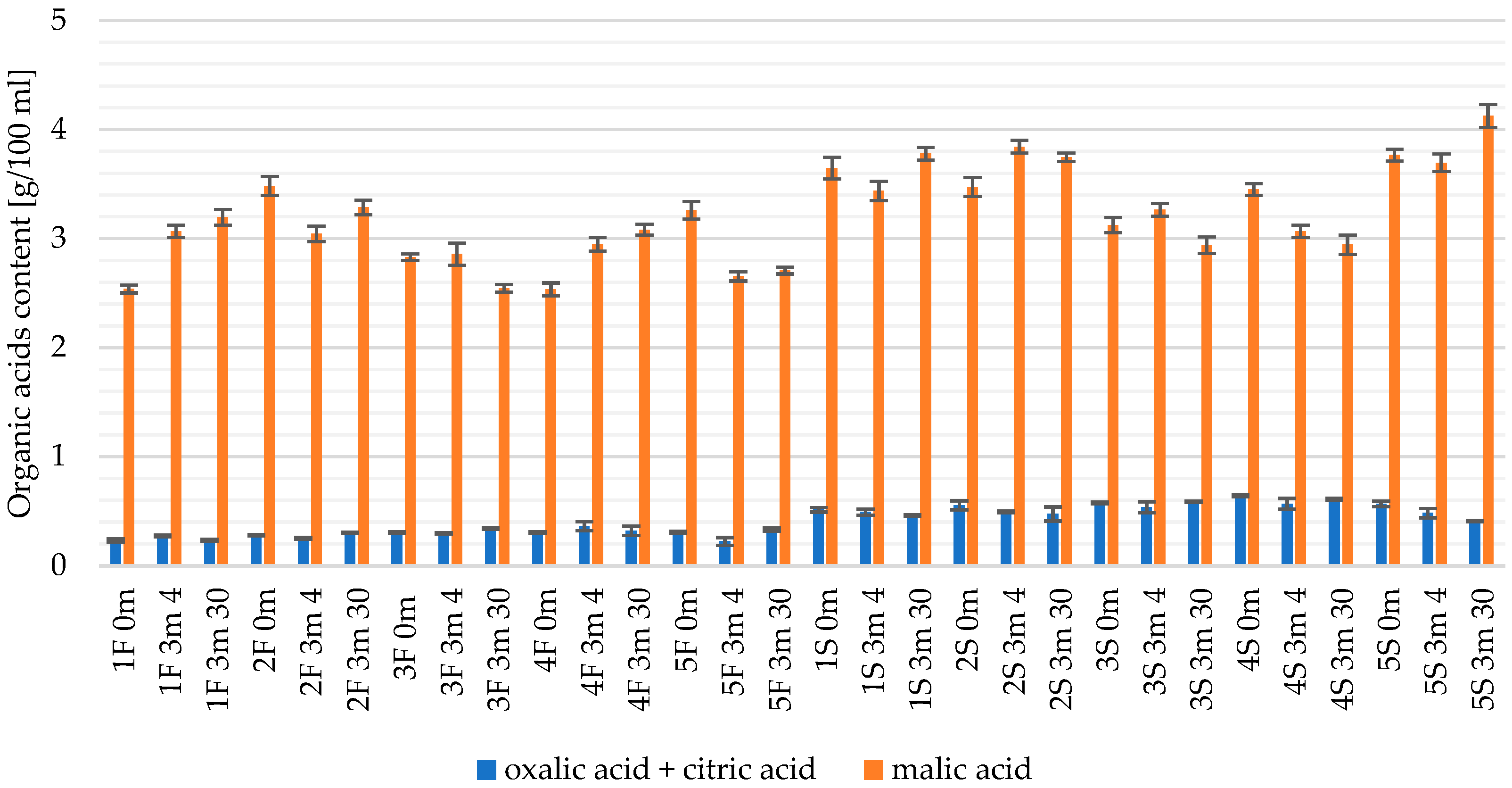 Applsci 15 12674 g002
