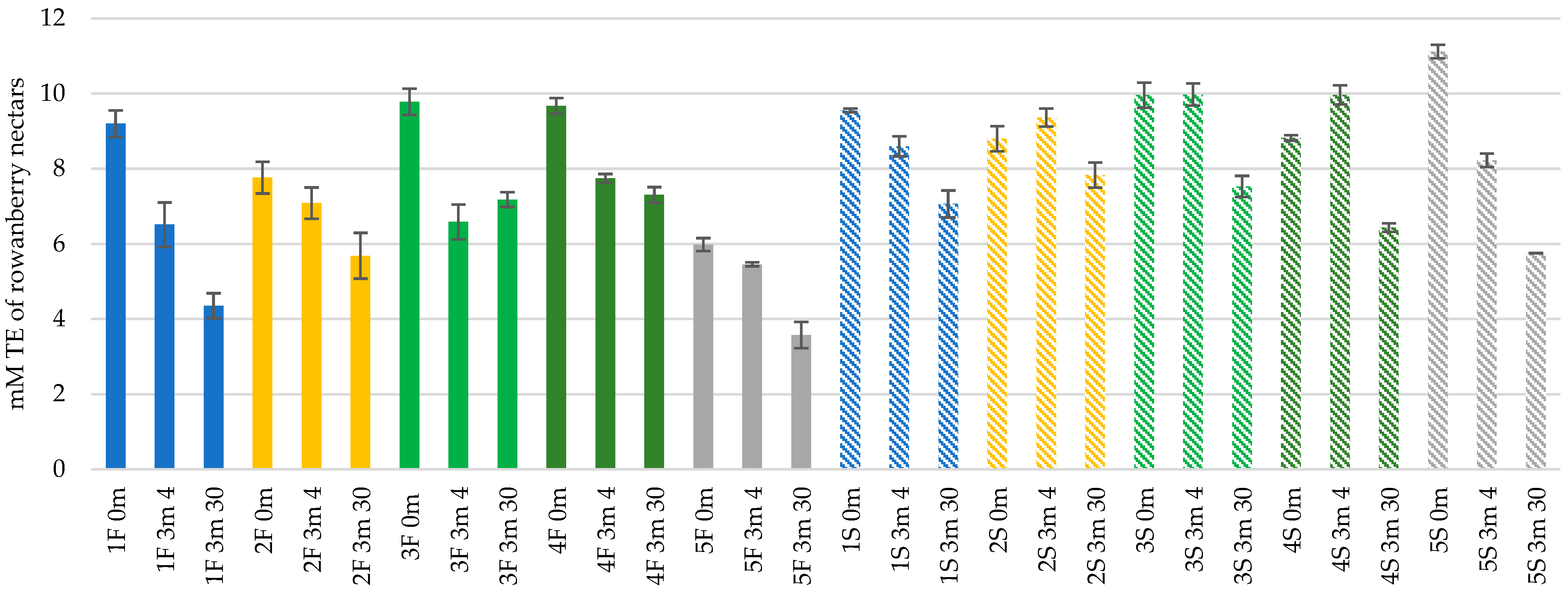 Applsci 15 12674 g004