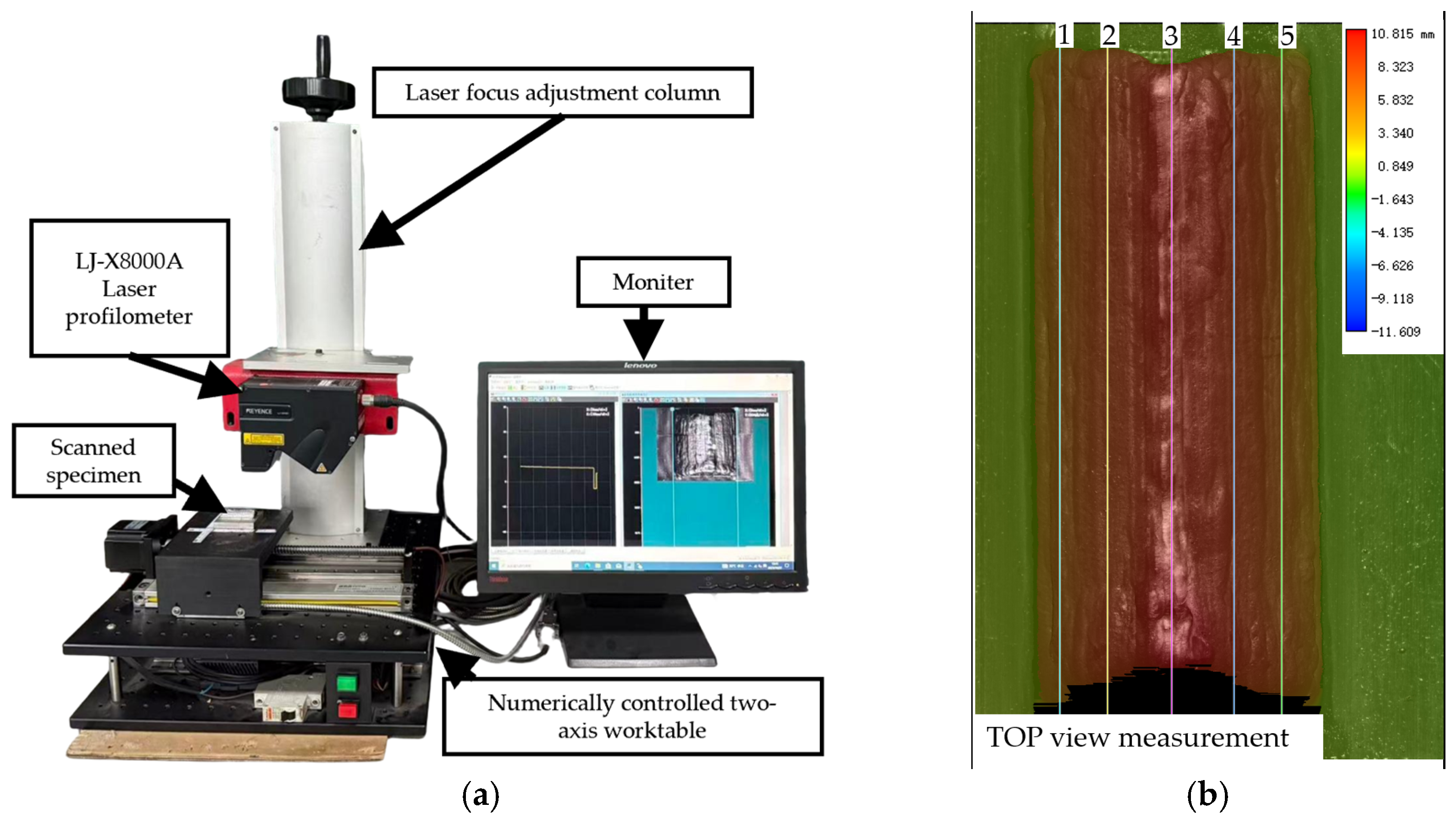 Applsci 15 12675 g004