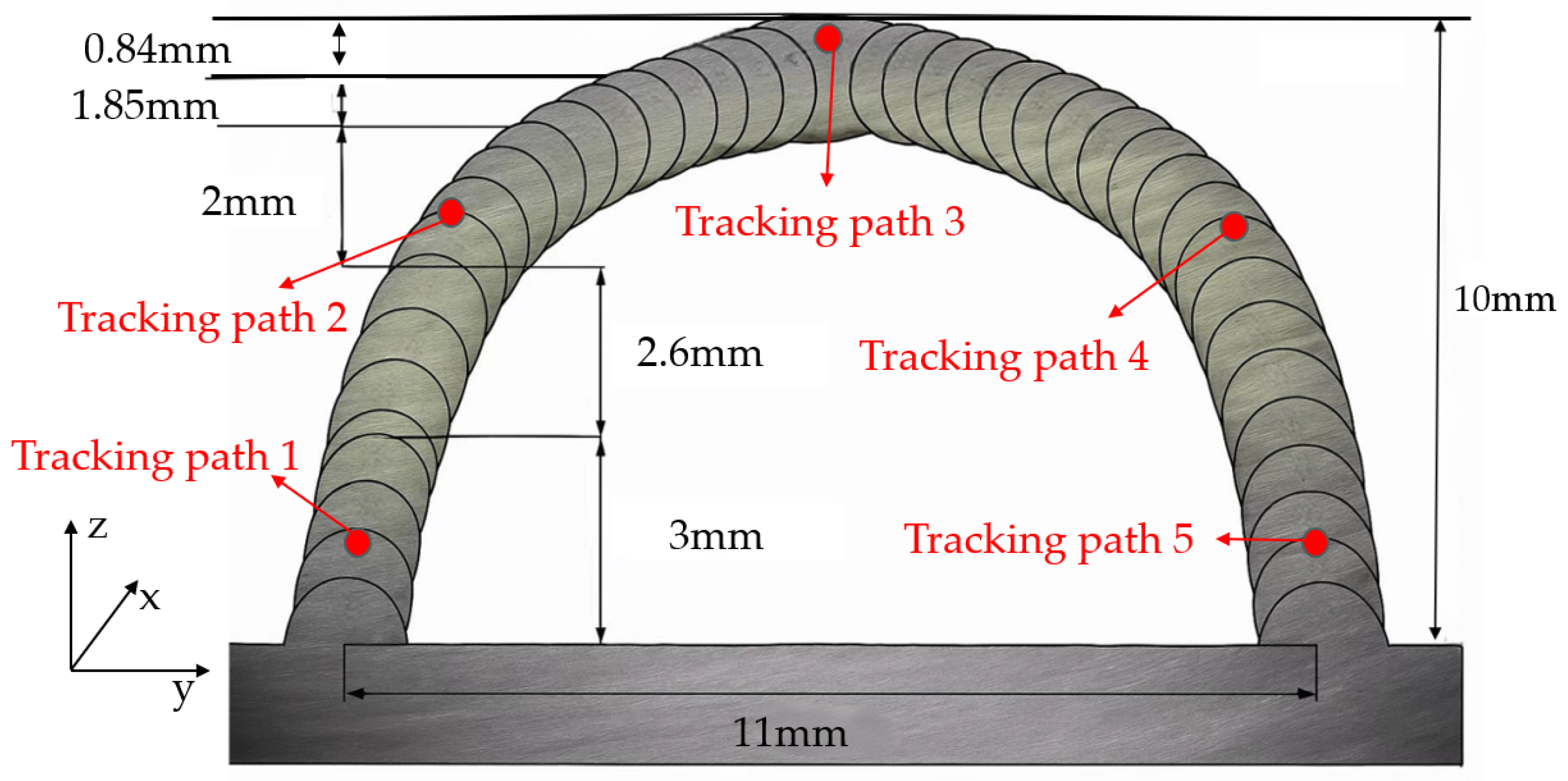 Applsci 15 12675 g005