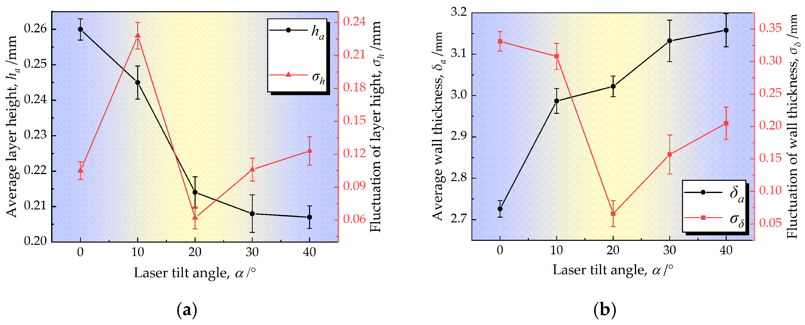 Applsci 15 12675 g006