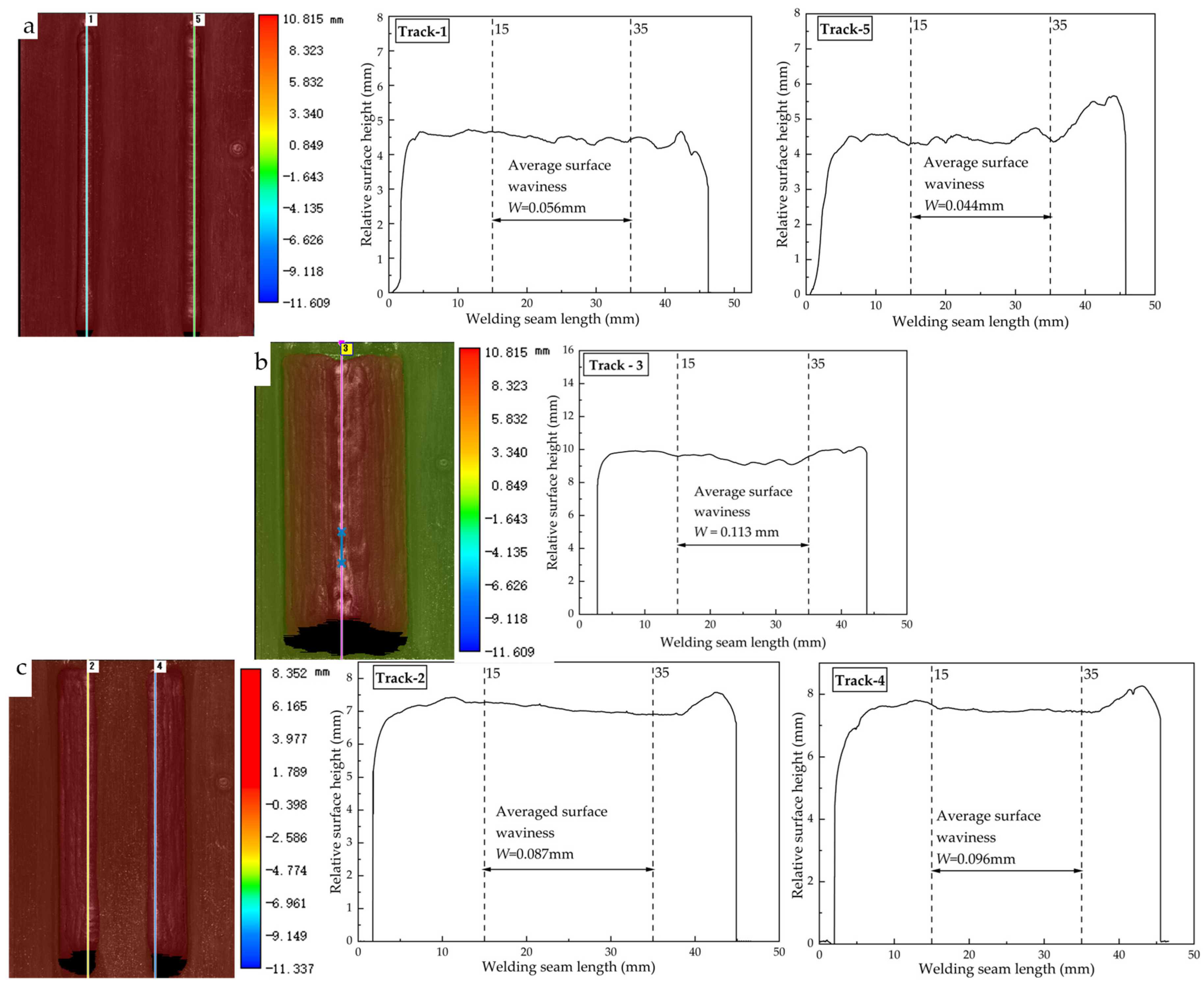 Applsci 15 12675 g008