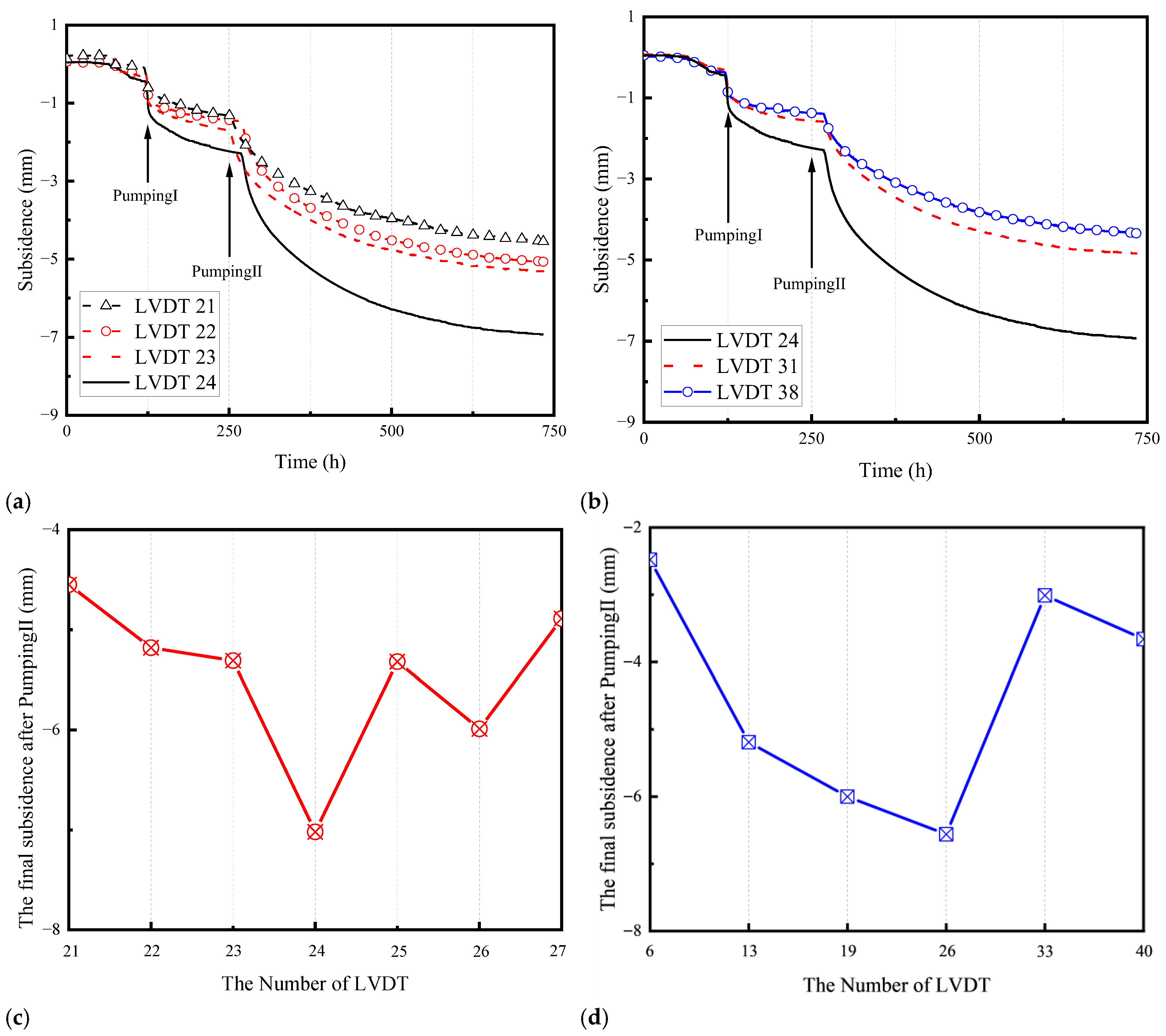 Applsci 15 12676 g004