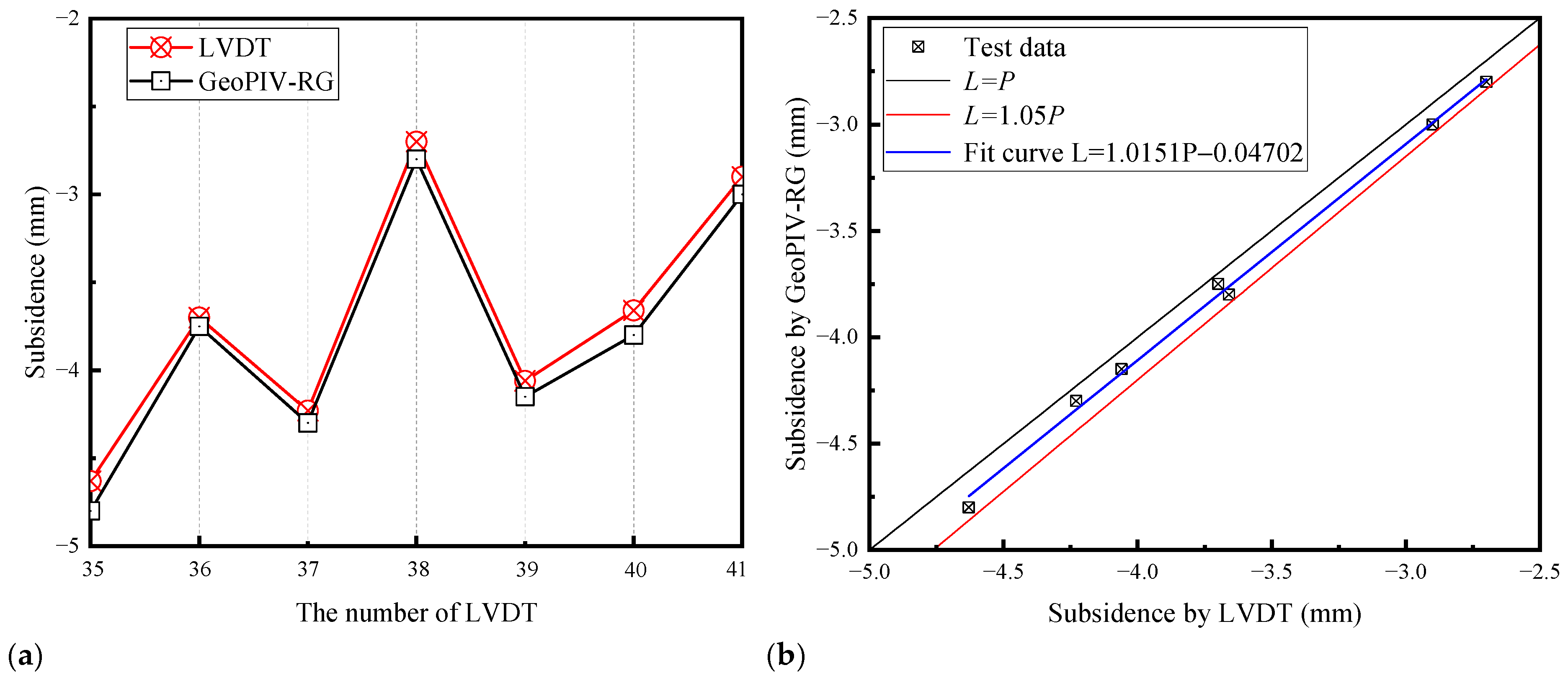 Applsci 15 12676 g007