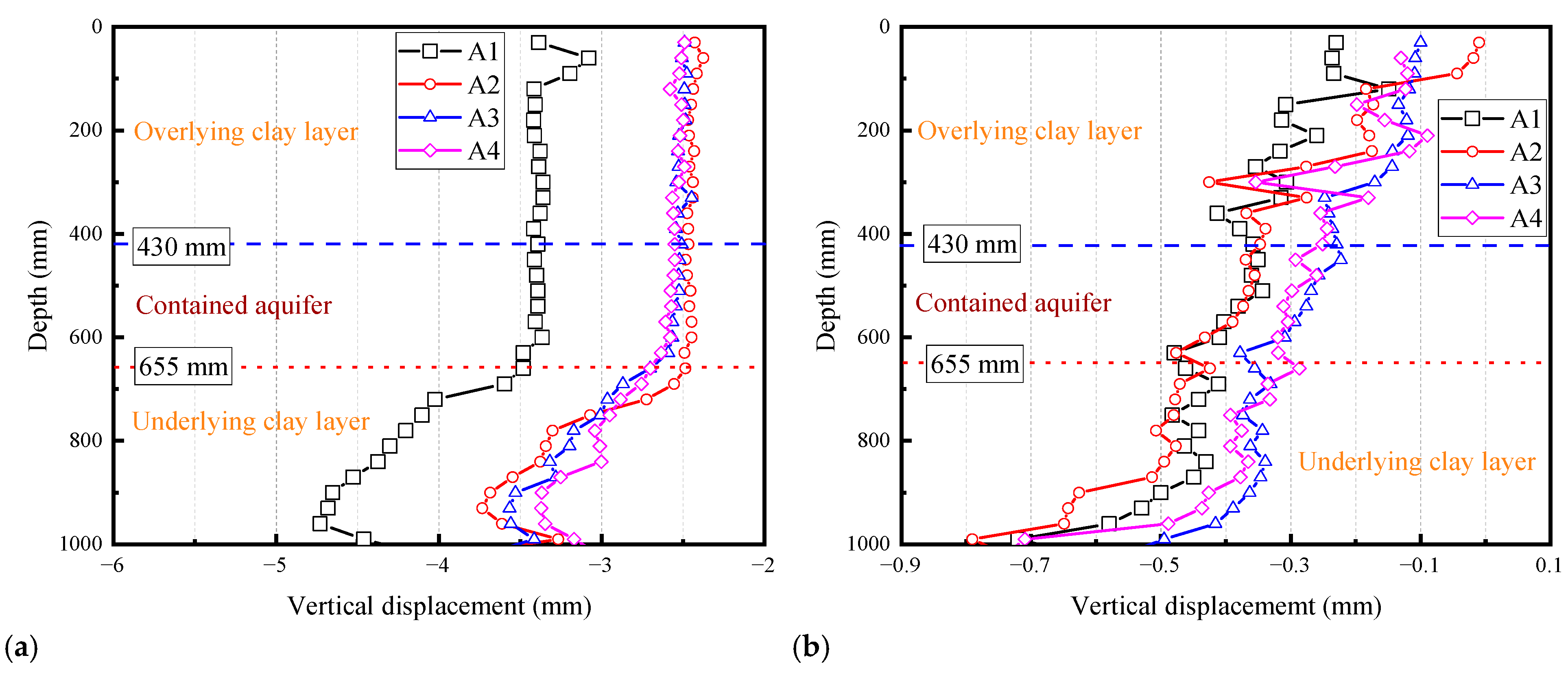 Applsci 15 12676 g009