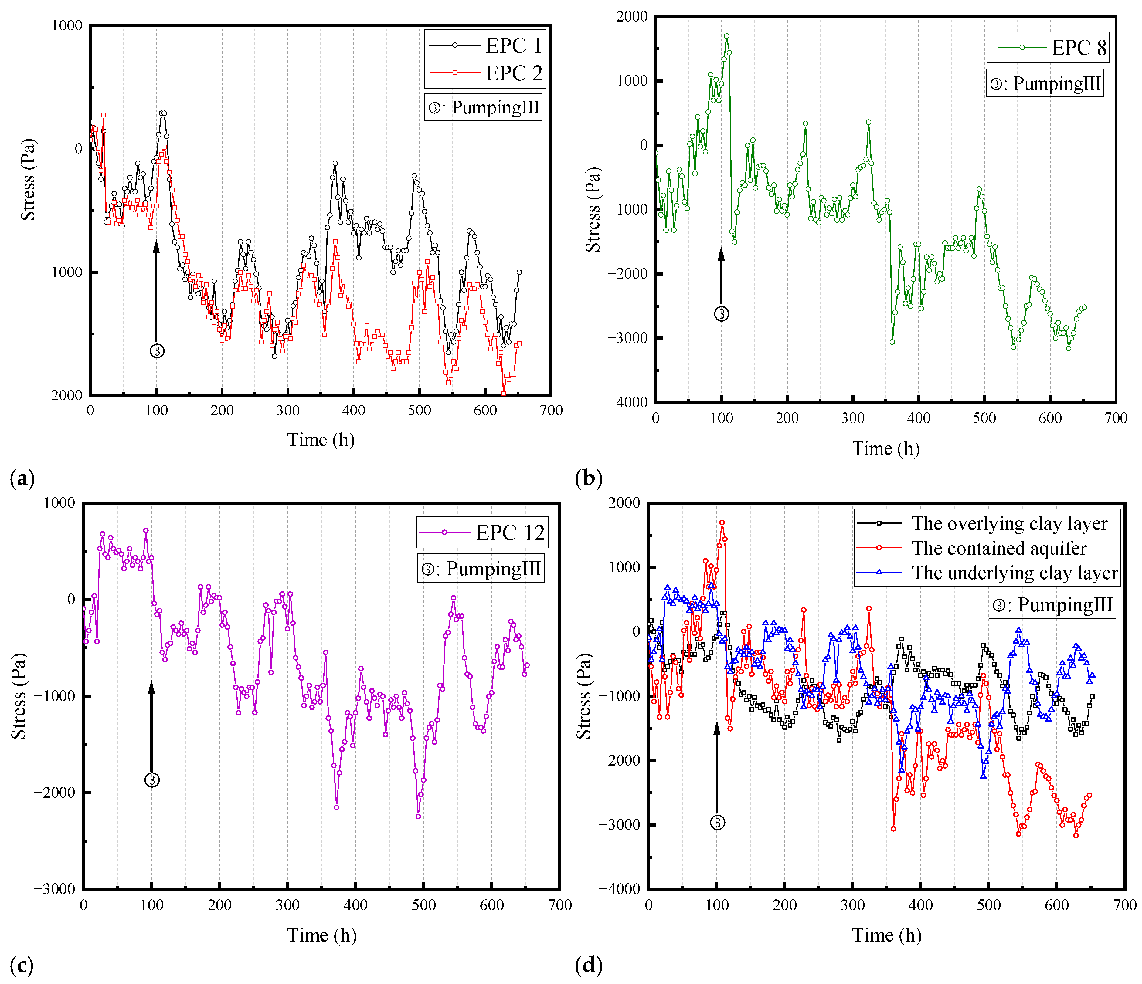 Applsci 15 12676 g013