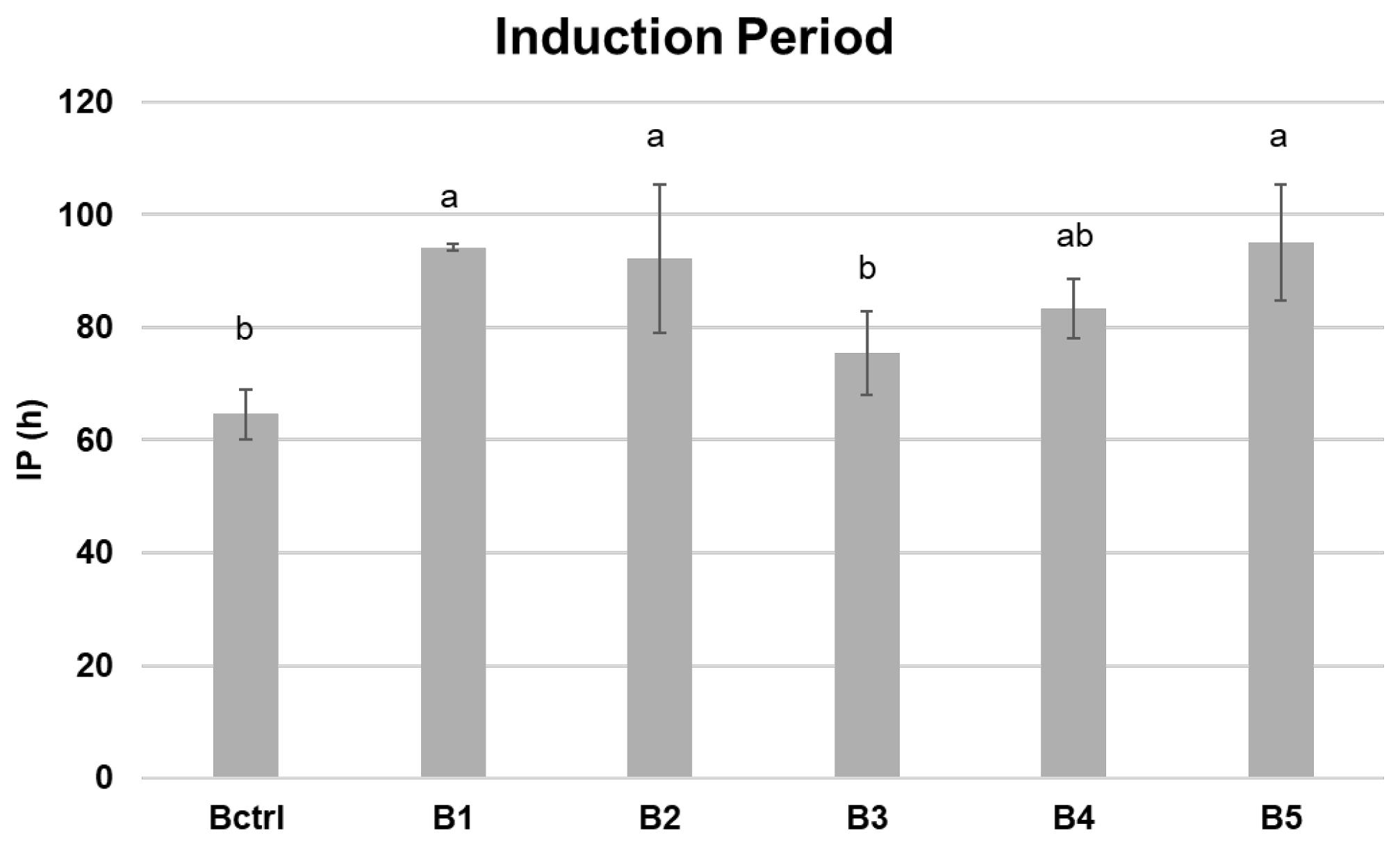 Applsci 15 12679 g002