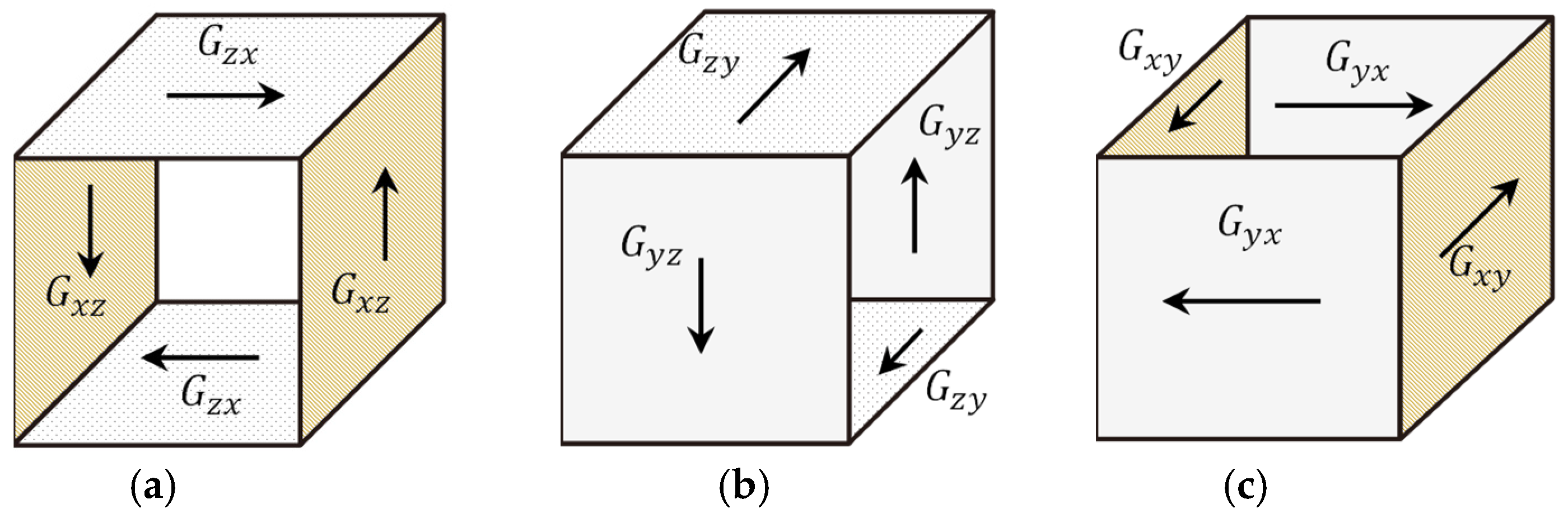 Applsci 15 12682 g002