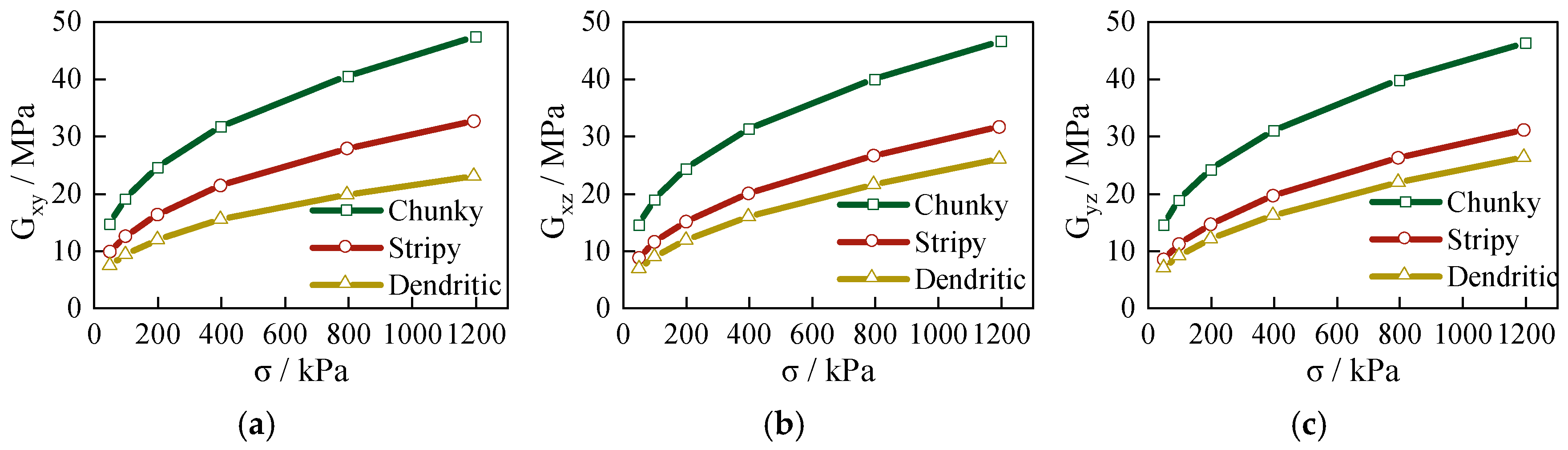 Applsci 15 12682 g003