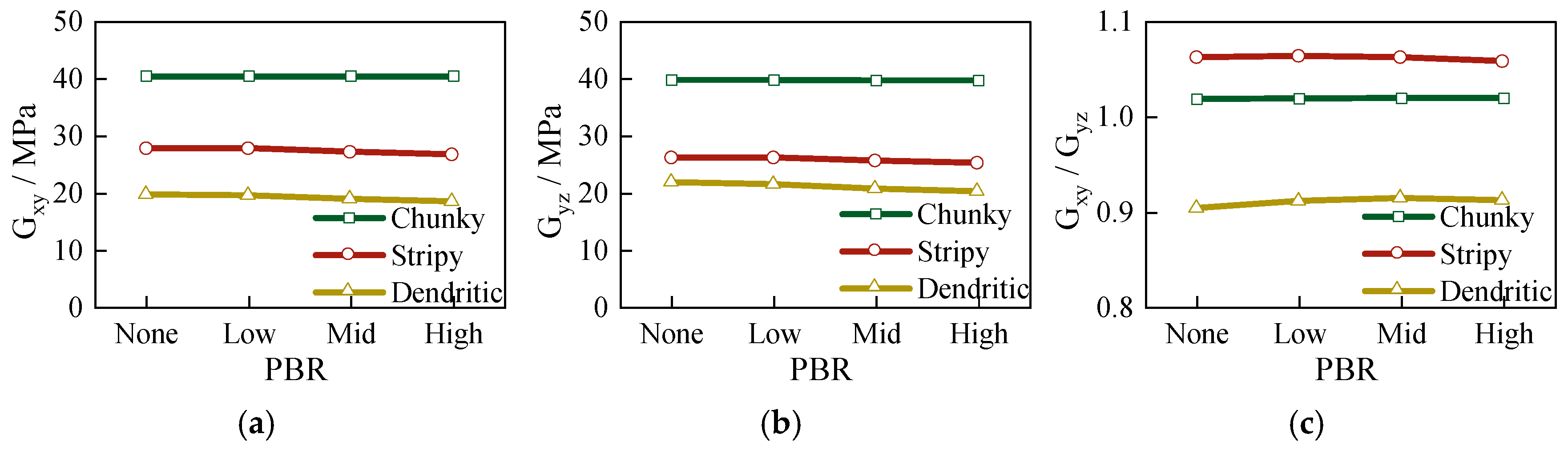 Applsci 15 12682 g006