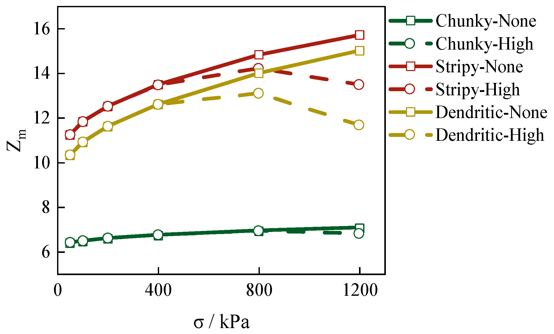 Applsci 15 12682 g008