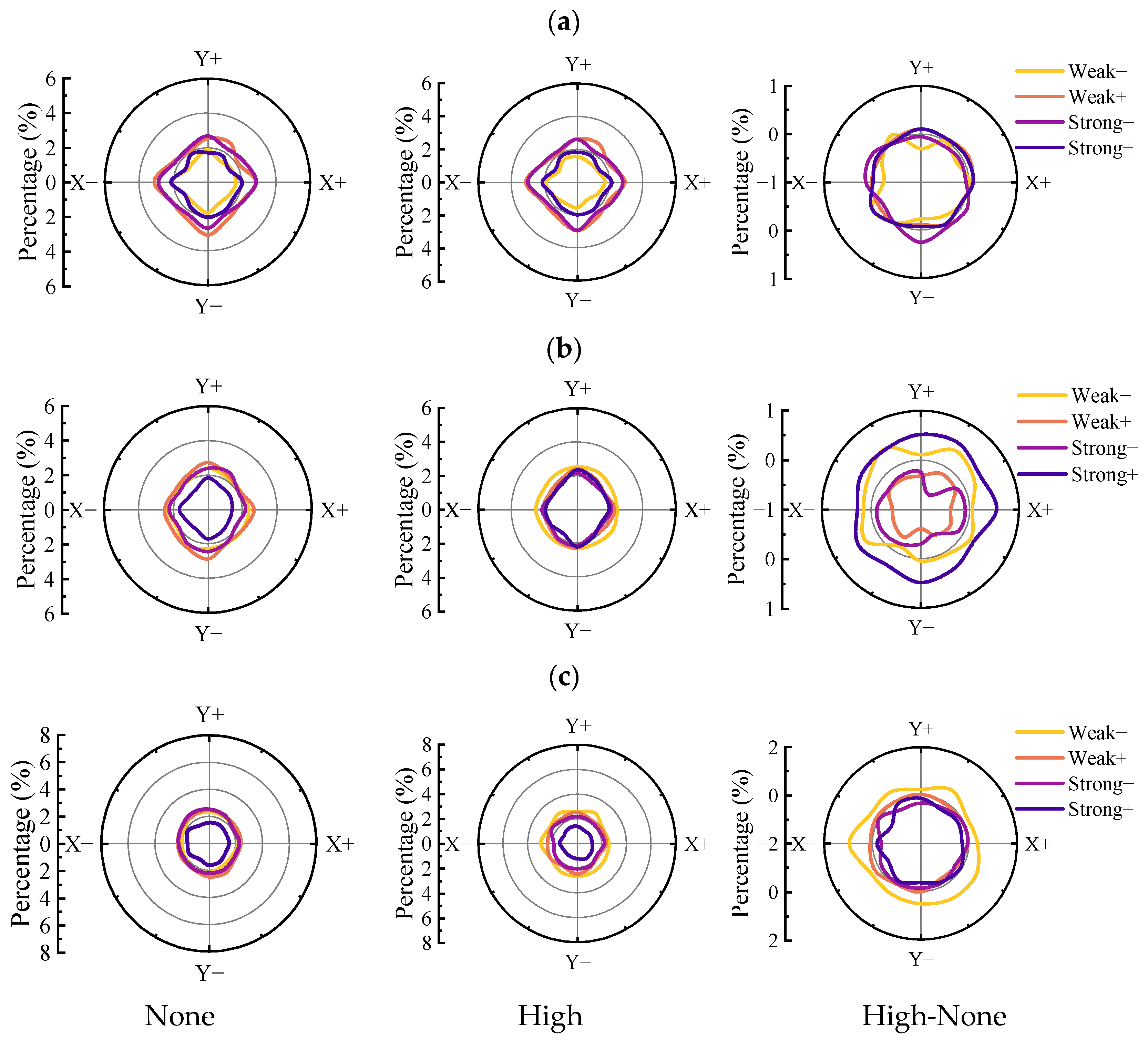 Applsci 15 12682 g011