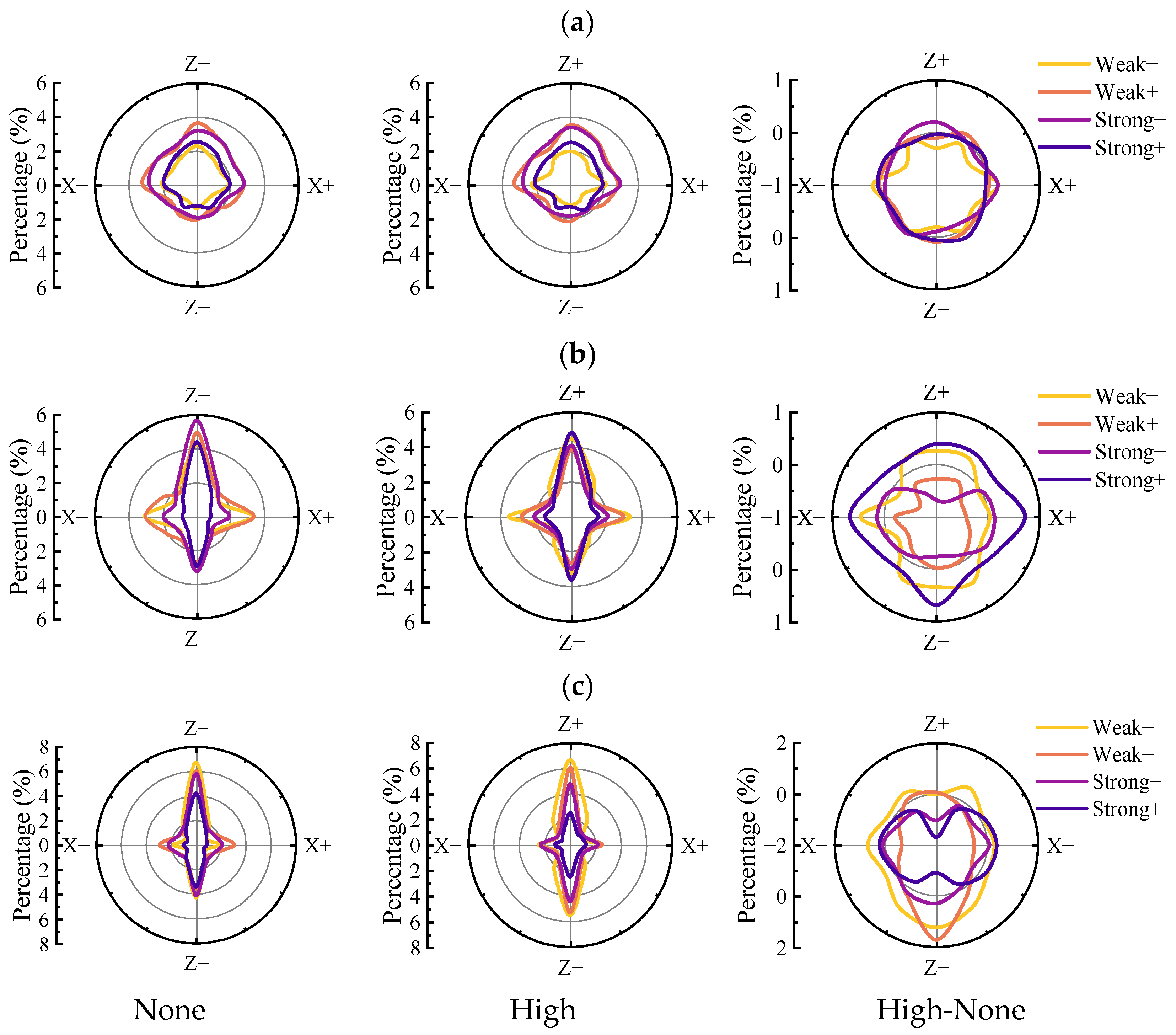 Applsci 15 12682 g012