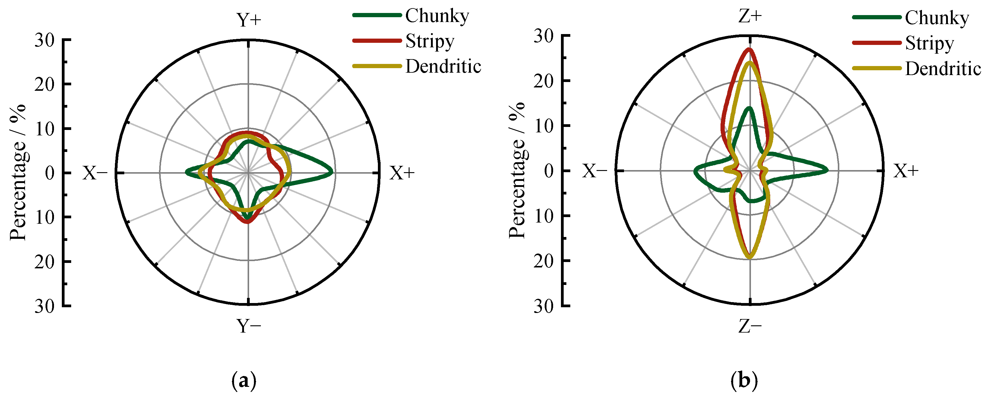 Applsci 15 12682 g013