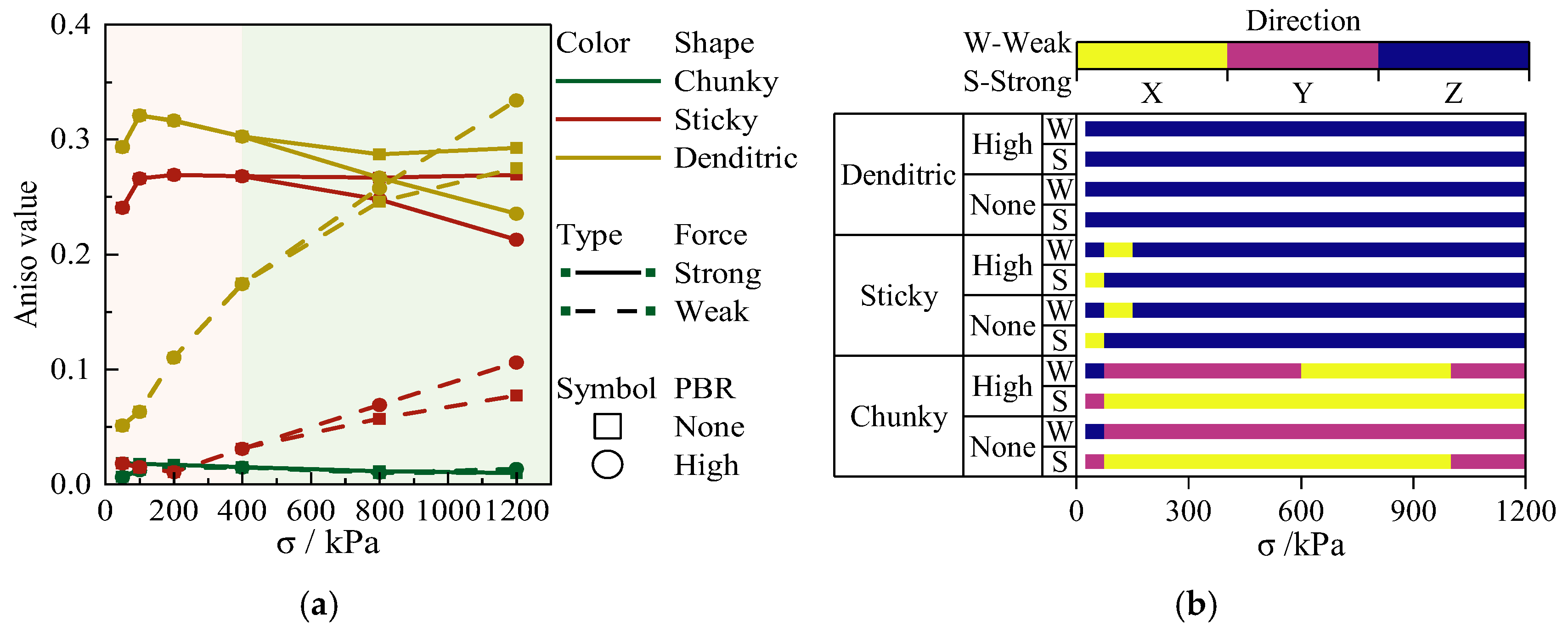 Applsci 15 12682 g014