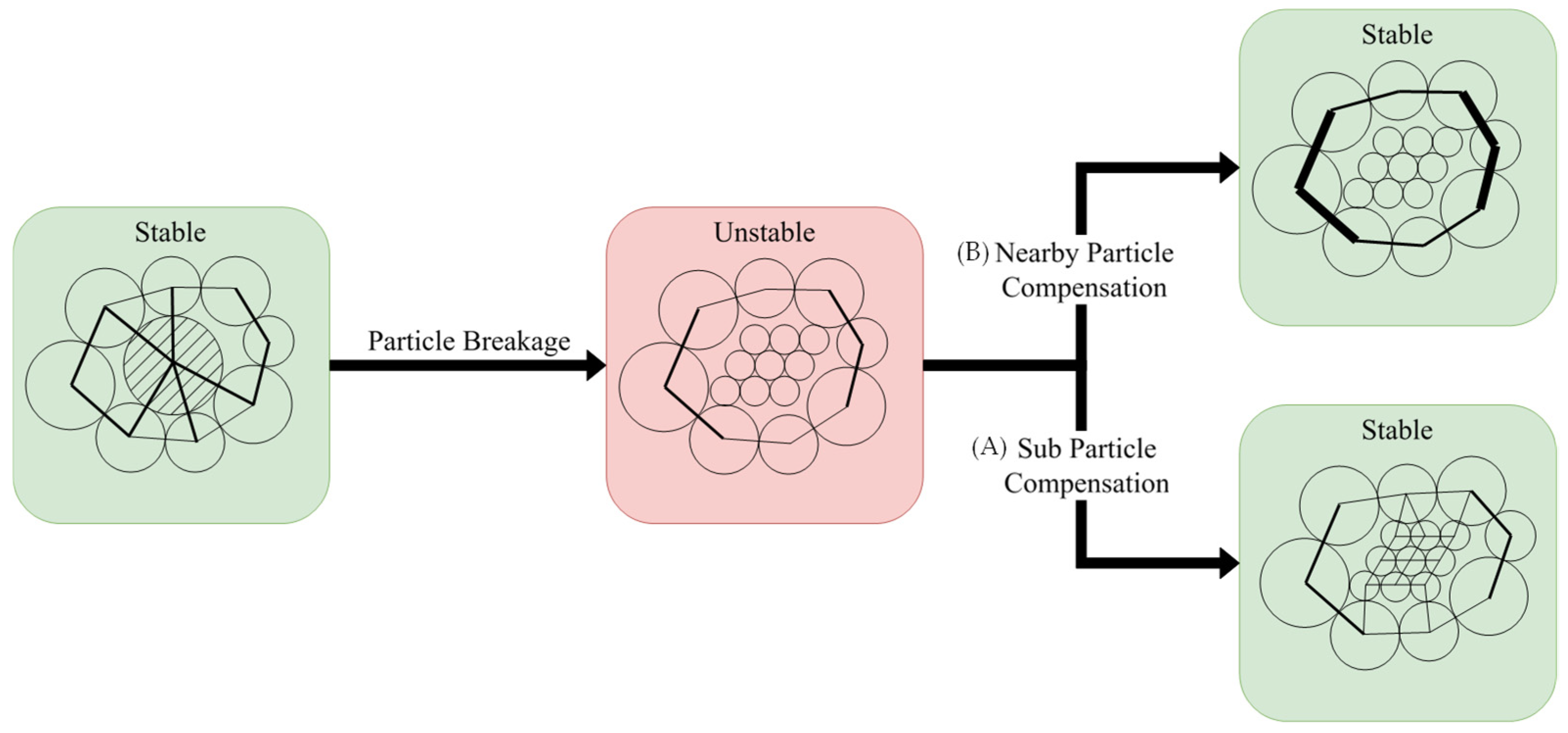 Applsci 15 12682 g016